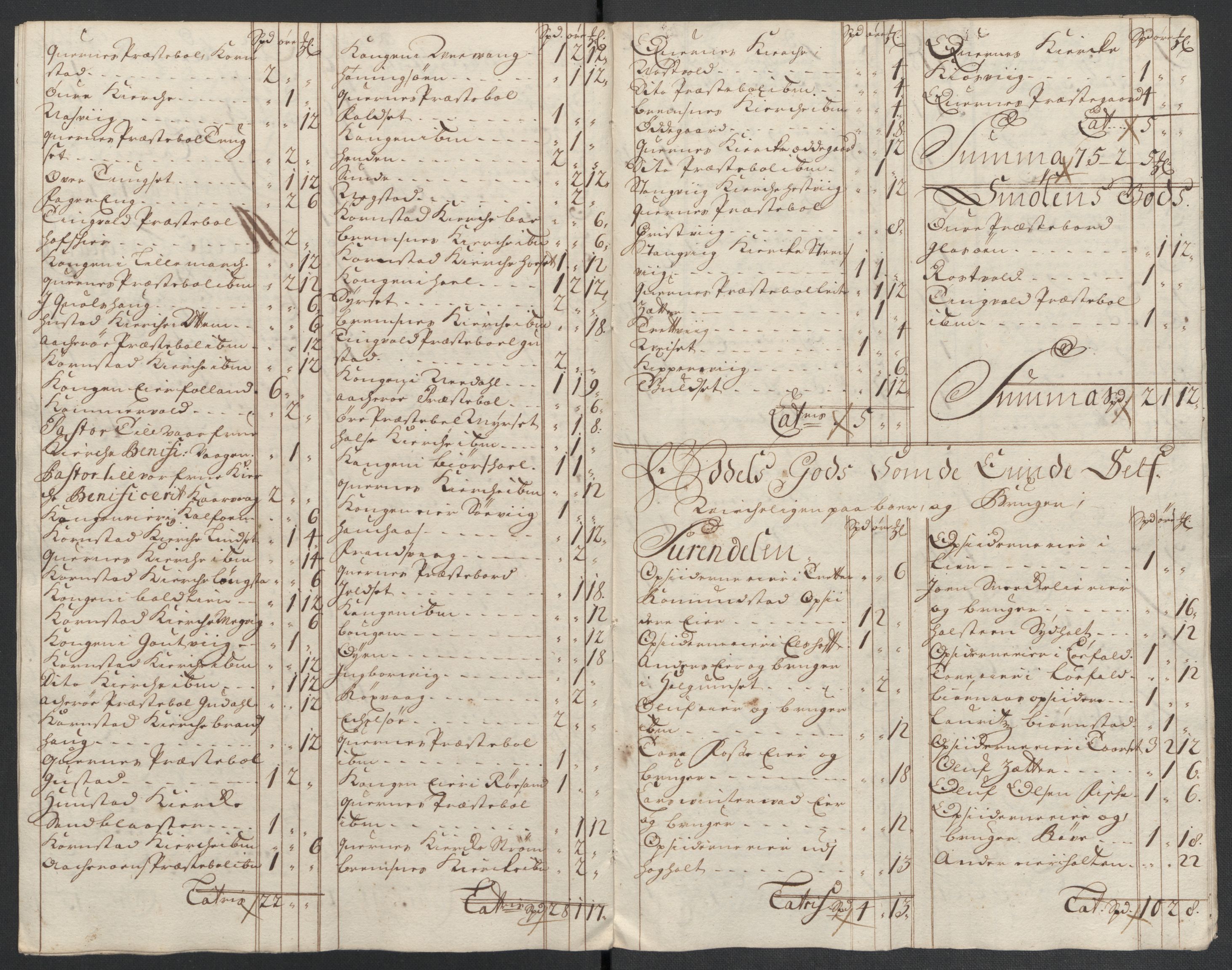 Rentekammeret inntil 1814, Reviderte regnskaper, Fogderegnskap, AV/RA-EA-4092/R56/L3739: Fogderegnskap Nordmøre, 1700-1702, p. 310