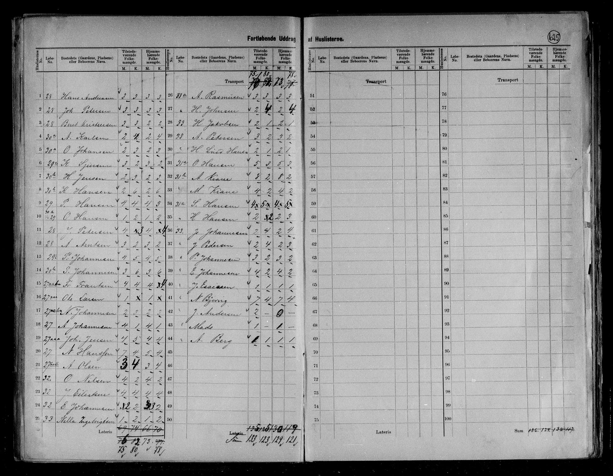 RA, 1891 census for 1865 Vågan, 1891, p. 28