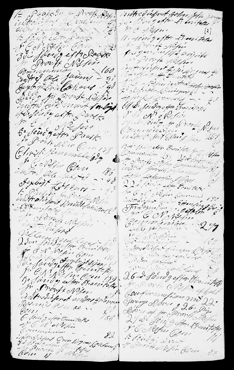 Ministerialprotokoller, klokkerbøker og fødselsregistre - Sør-Trøndelag, SAT/A-1456/691/L1091: Parish register (copy) no. 691C02, 1802-1815, p. 2
