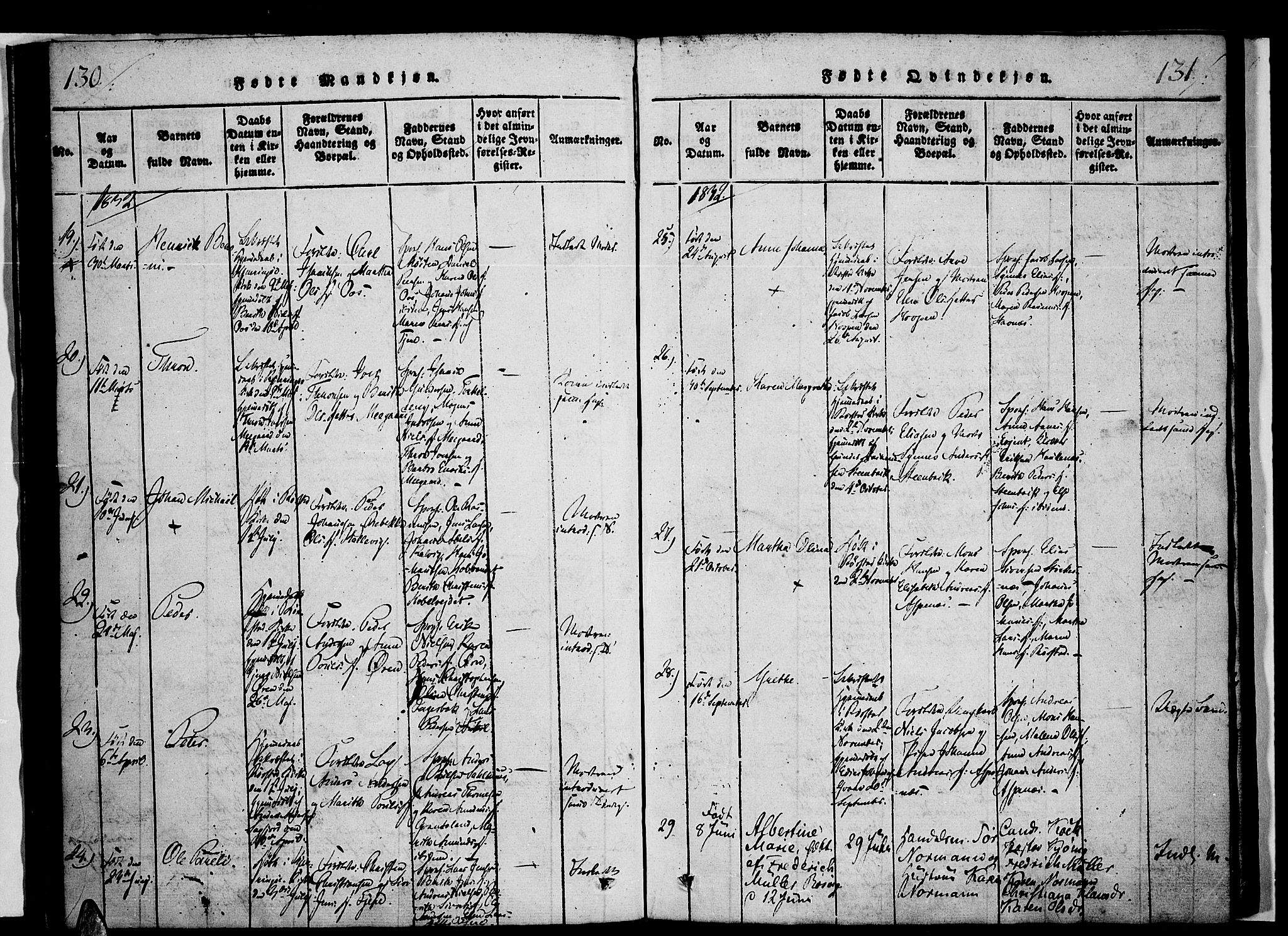 Ministerialprotokoller, klokkerbøker og fødselsregistre - Nordland, AV/SAT-A-1459/853/L0768: Parish register (official) no. 853A07, 1821-1836, p. 130-131