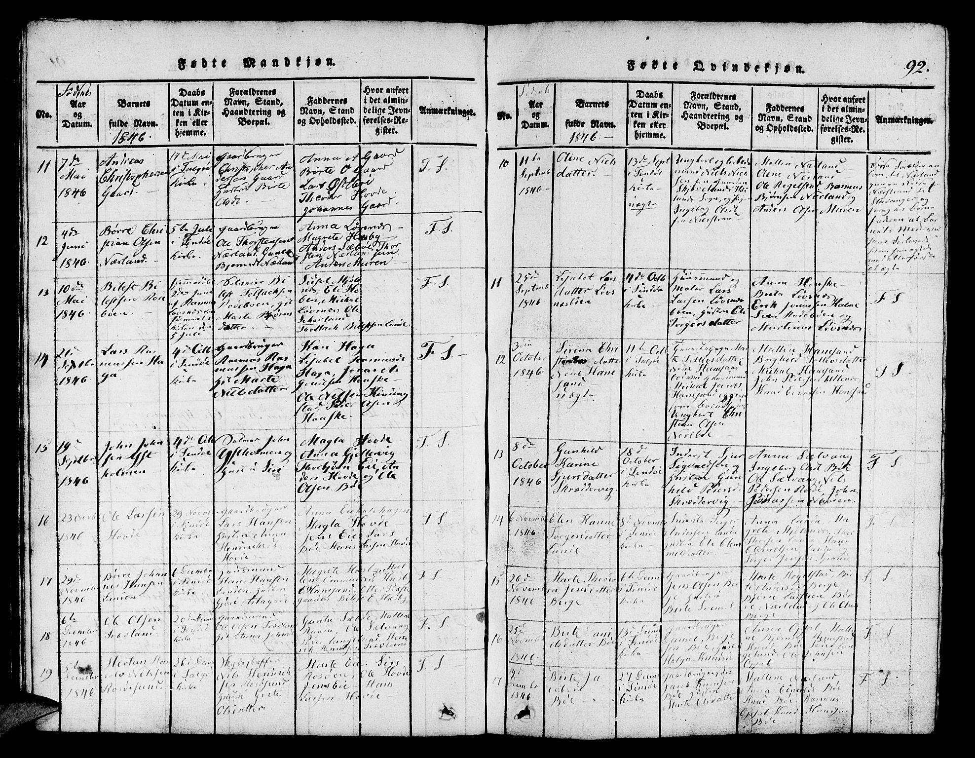 Finnøy sokneprestkontor, AV/SAST-A-101825/H/Ha/Hab/L0001: Parish register (copy) no. B 1, 1816-1856, p. 92