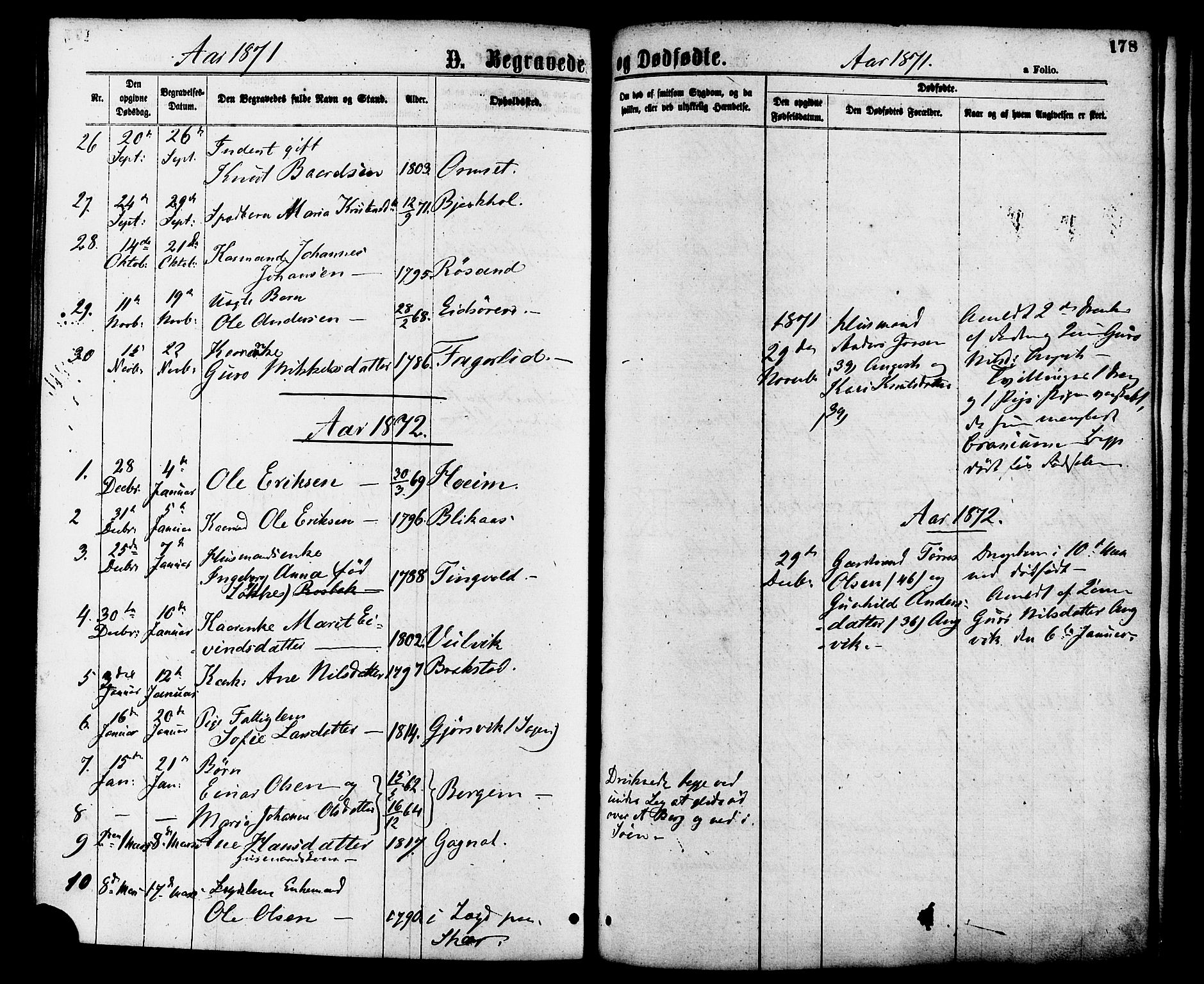 Ministerialprotokoller, klokkerbøker og fødselsregistre - Møre og Romsdal, SAT/A-1454/586/L0986: Parish register (official) no. 586A12, 1867-1878, p. 178