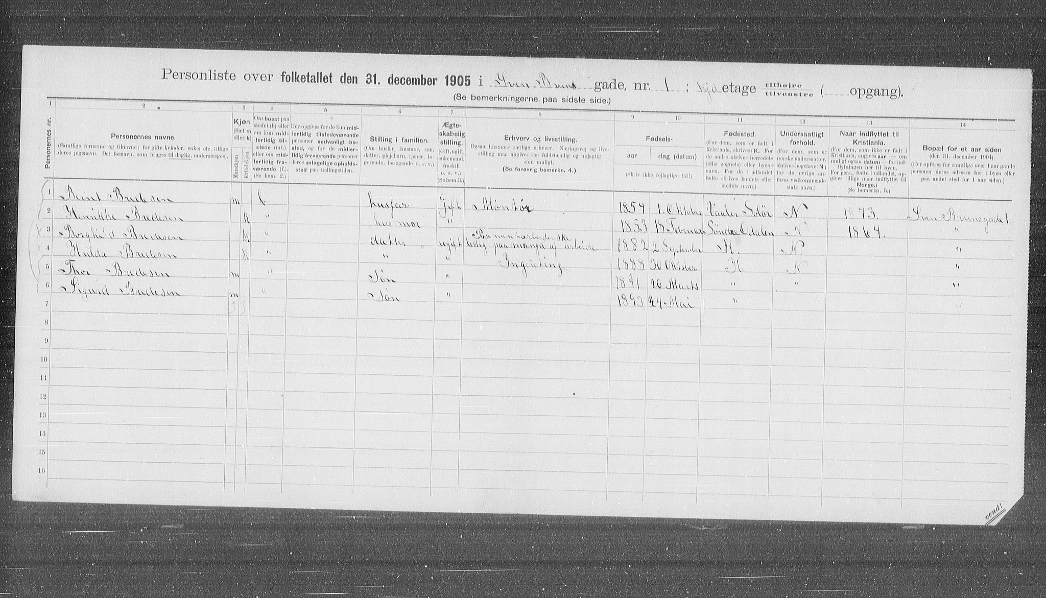 OBA, Municipal Census 1905 for Kristiania, 1905, p. 54780