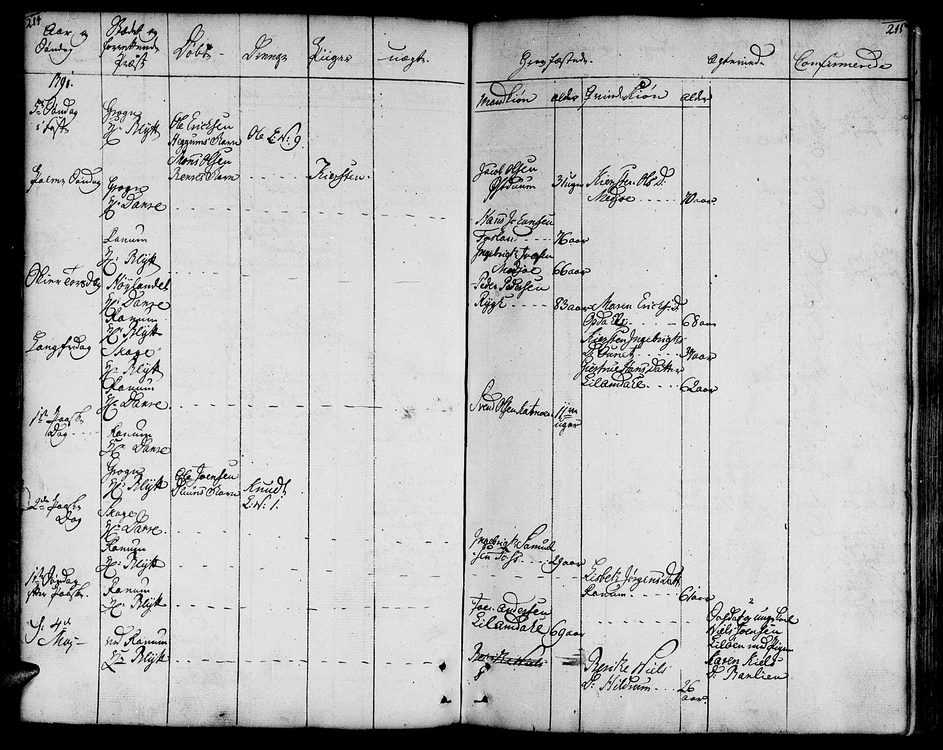 Ministerialprotokoller, klokkerbøker og fødselsregistre - Nord-Trøndelag, AV/SAT-A-1458/764/L0544: Parish register (official) no. 764A04, 1780-1798, p. 214-215