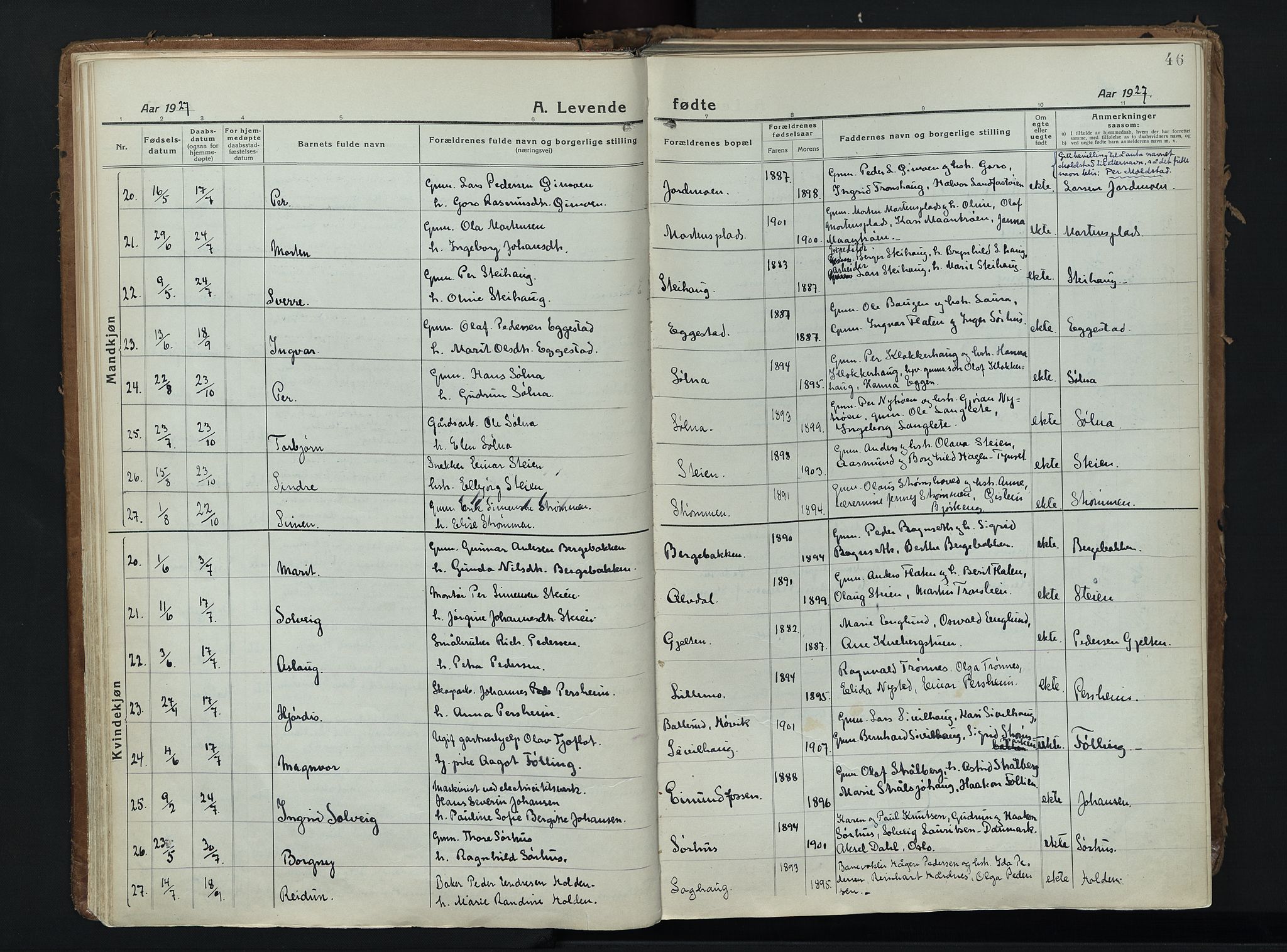 Alvdal prestekontor, AV/SAH-PREST-060/H/Ha/Haa/L0006: Parish register (official) no. 6, 1920-1937, p. 46