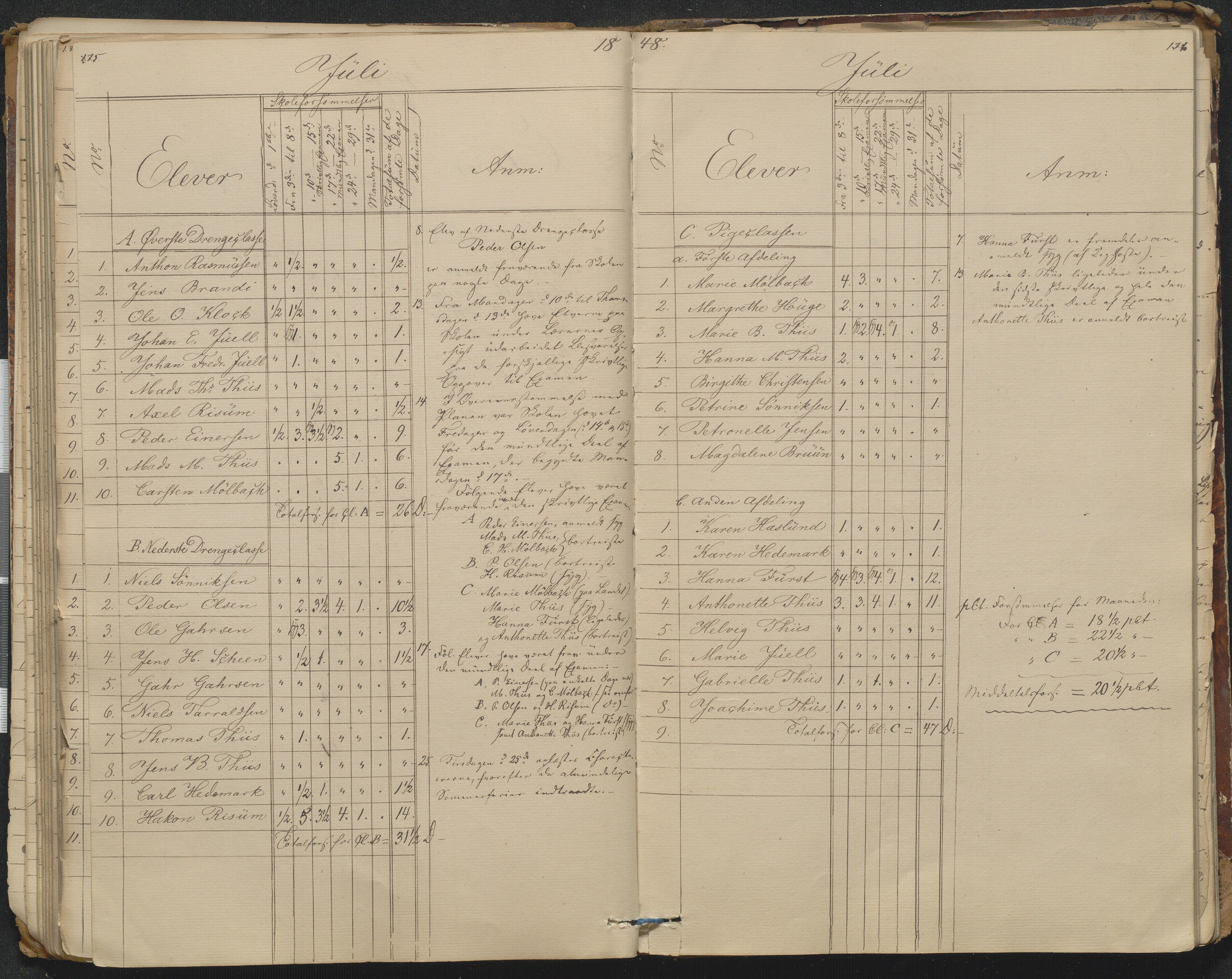 Risør kommune, AAKS/KA0901-PK/1/05/05g/L0005: Journal, 1841-1880, p. 175-176