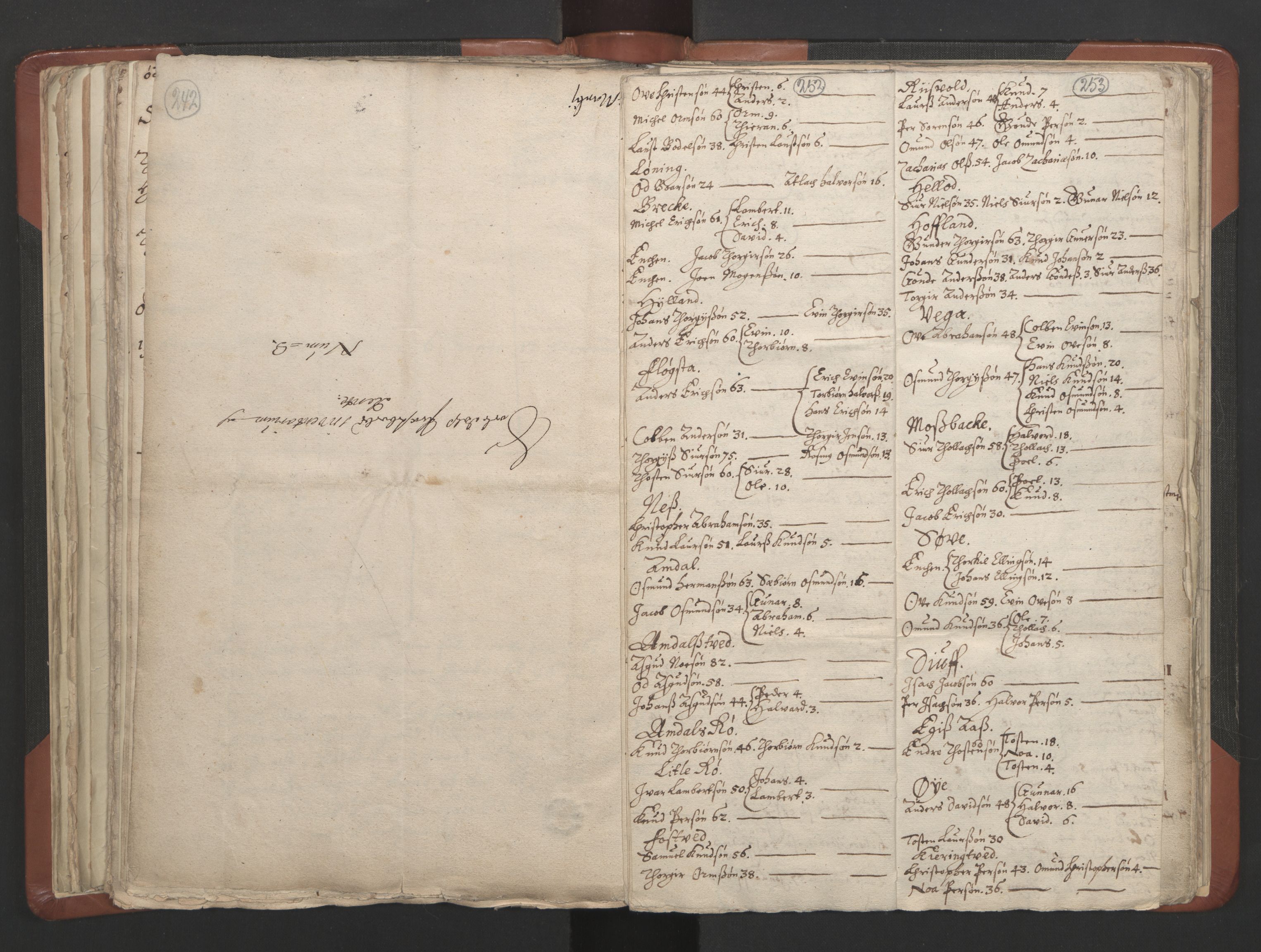 RA, Vicar's Census 1664-1666, no. 19: Ryfylke deanery, 1664-1666, p. 252-253