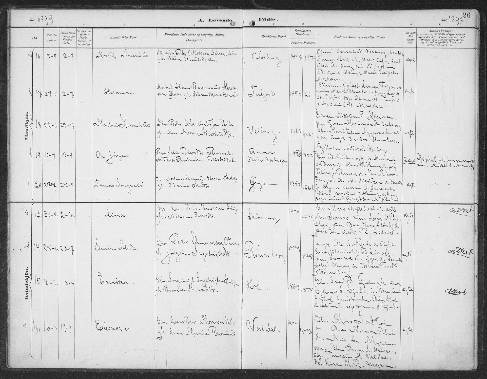 Ministerialprotokoller, klokkerbøker og fødselsregistre - Møre og Romsdal, AV/SAT-A-1454/519/L0256: Parish register (official) no. 519A15, 1895-1912, p. 26