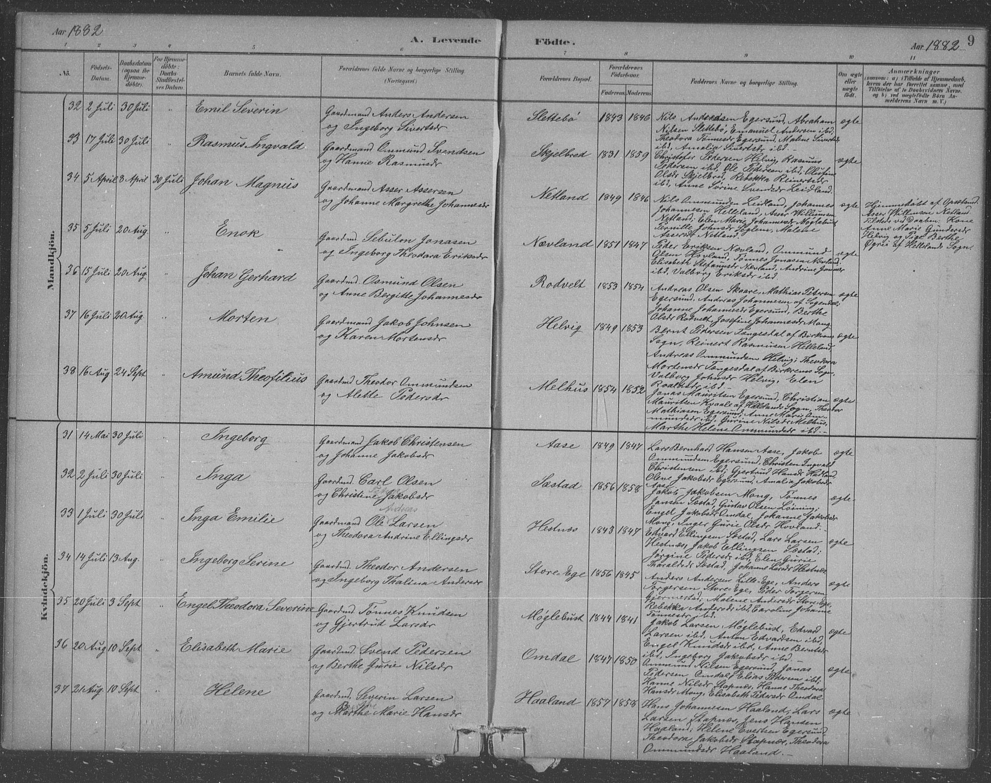 Eigersund sokneprestkontor, AV/SAST-A-101807/S09/L0007: Parish register (copy) no. B 7, 1882-1892, p. 9