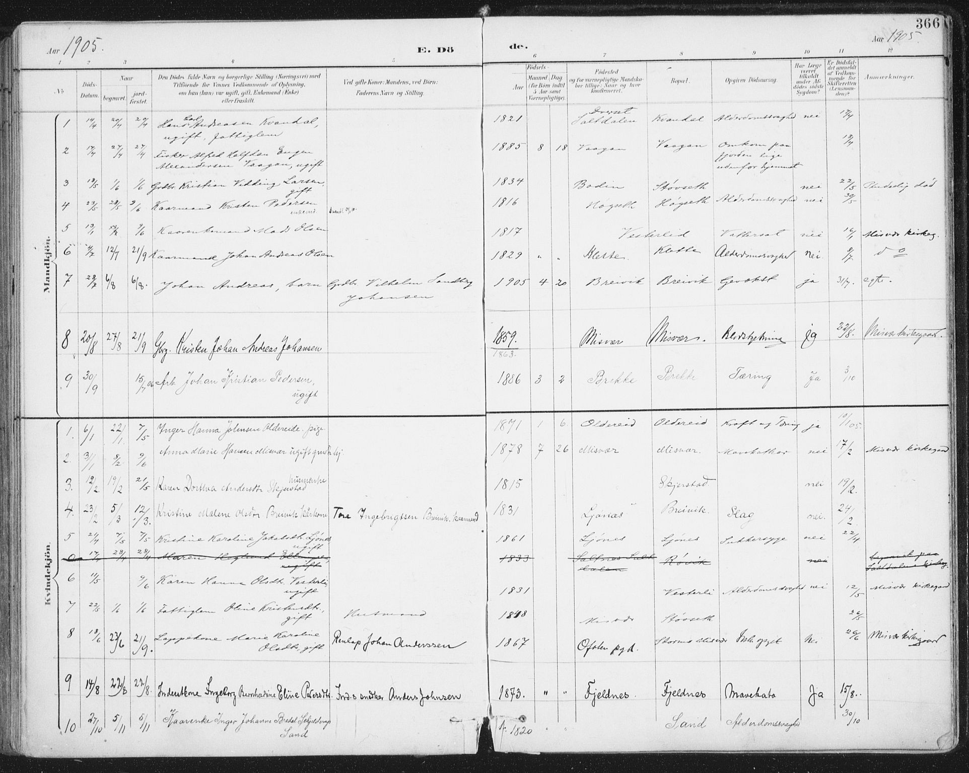 Ministerialprotokoller, klokkerbøker og fødselsregistre - Nordland, SAT/A-1459/852/L0741: Parish register (official) no. 852A11, 1894-1917, p. 366