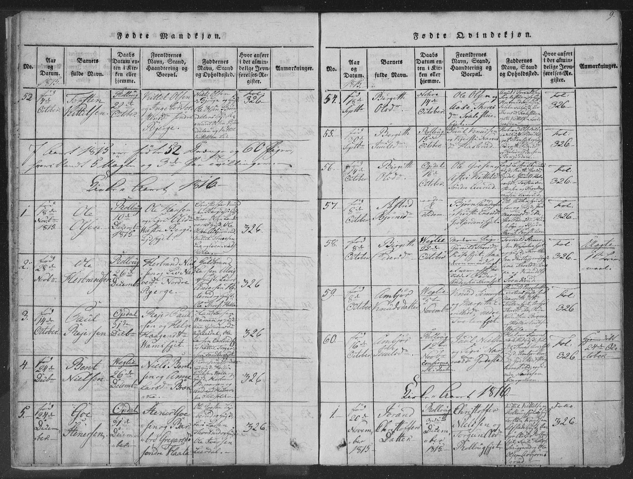 Rollag kirkebøker, AV/SAKO-A-240/F/Fa/L0006: Parish register (official) no. I 6, 1814-1828, p. 9