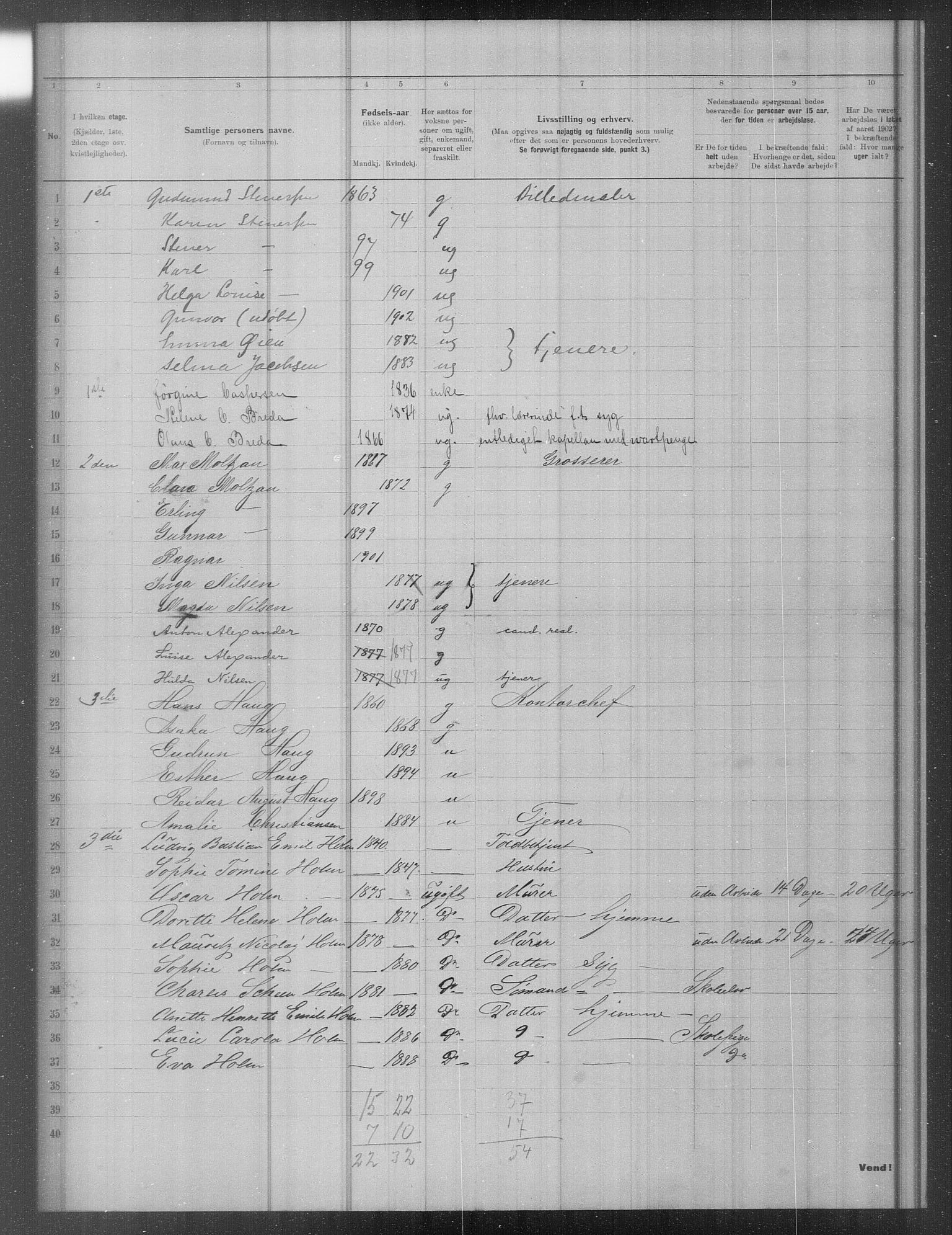 OBA, Municipal Census 1902 for Kristiania, 1902, p. 17418