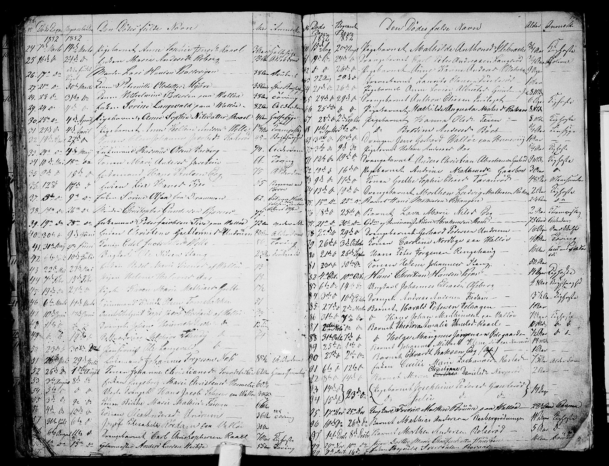 Sem kirkebøker, AV/SAKO-A-5/G/Ga/L0003: Parish register (copy) no. I 3, 1844-1855, p. 178-179