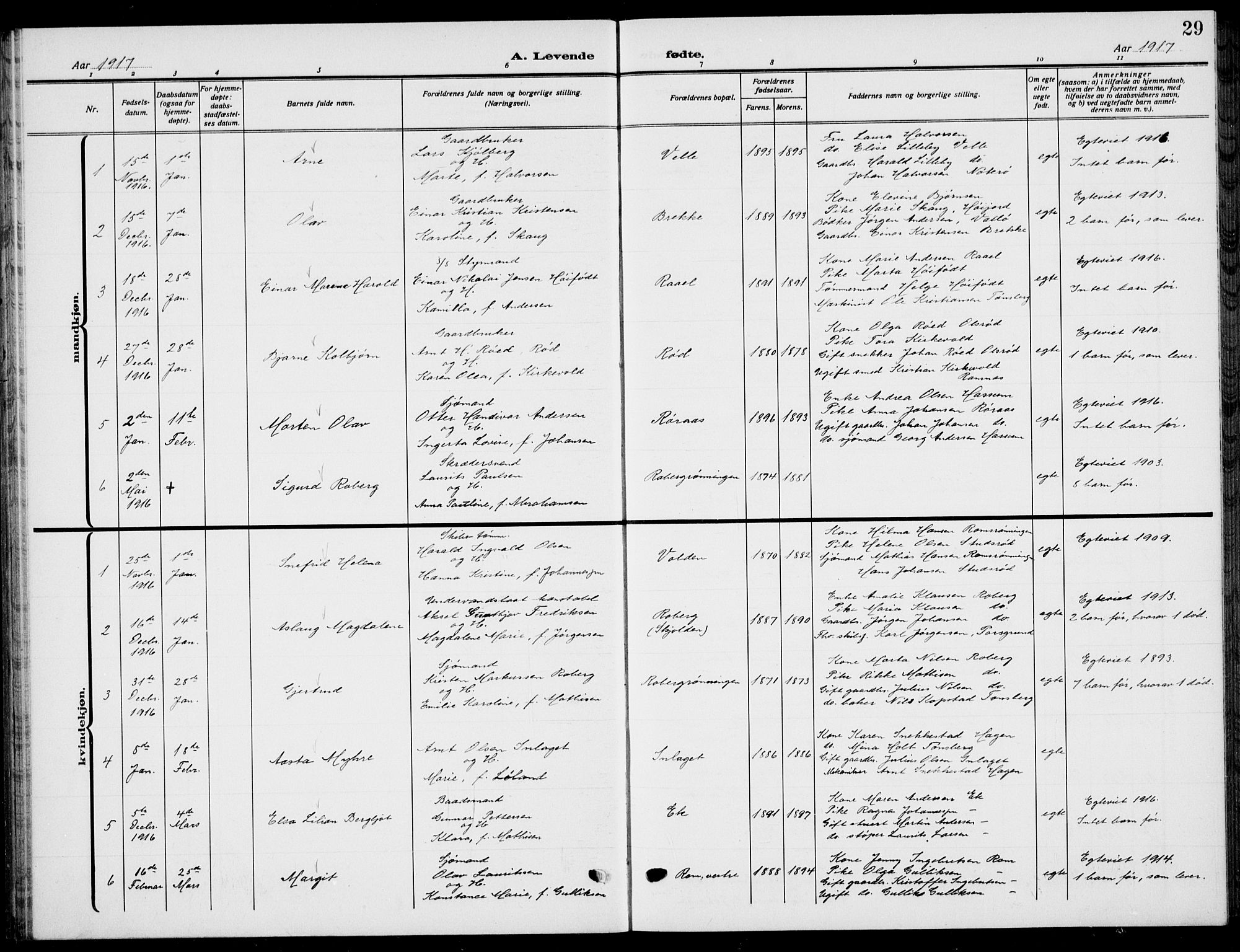 Sem kirkebøker, AV/SAKO-A-5/G/Gb/L0004: Parish register (copy) no. II 4, 1914-1937, p. 29