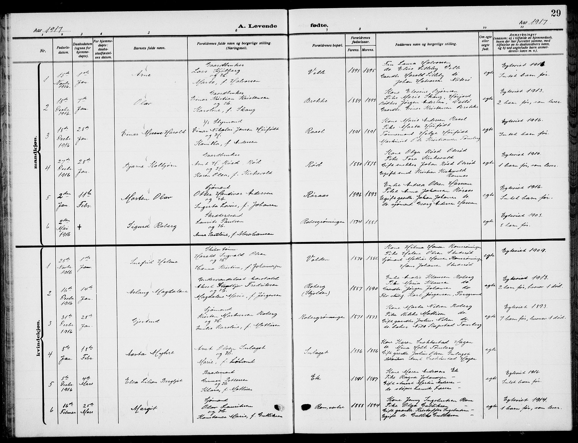 Sem kirkebøker, AV/SAKO-A-5/G/Gb/L0004: Parish register (copy) no. II 4, 1914-1937, p. 29