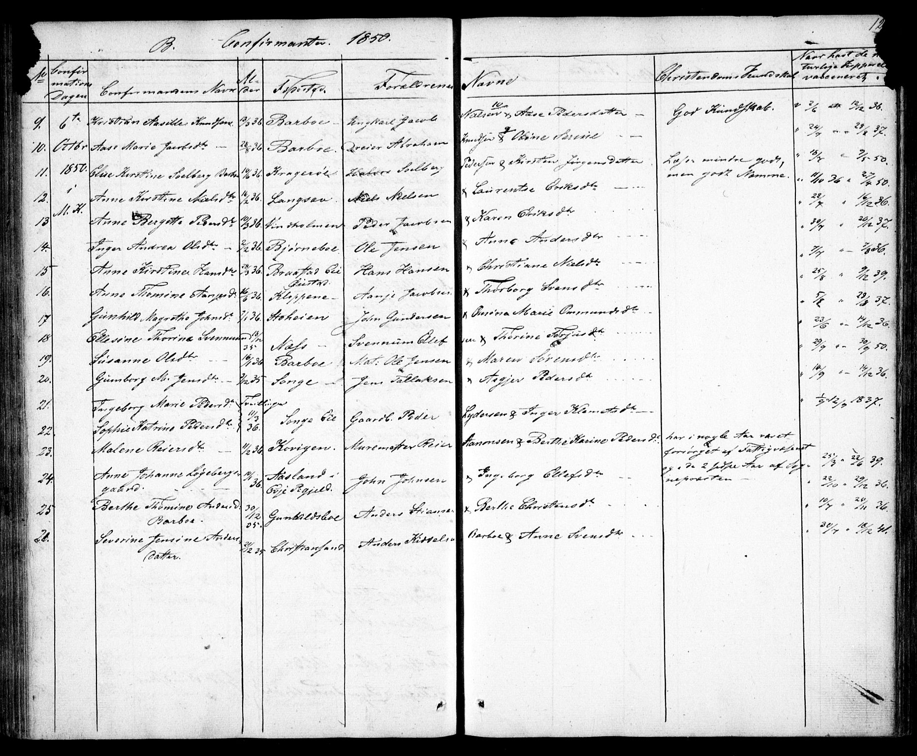 Tromøy sokneprestkontor, AV/SAK-1111-0041/F/Fb/L0001: Parish register (copy) no. B 1, 1843-1850, p. 122