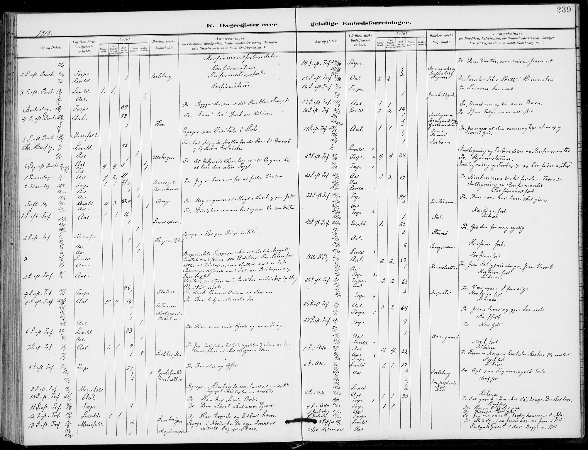 Ål kirkebøker, AV/SAKO-A-249/F/Fa/L0009: Parish register (official) no. I 9, 1897-1915, p. 239