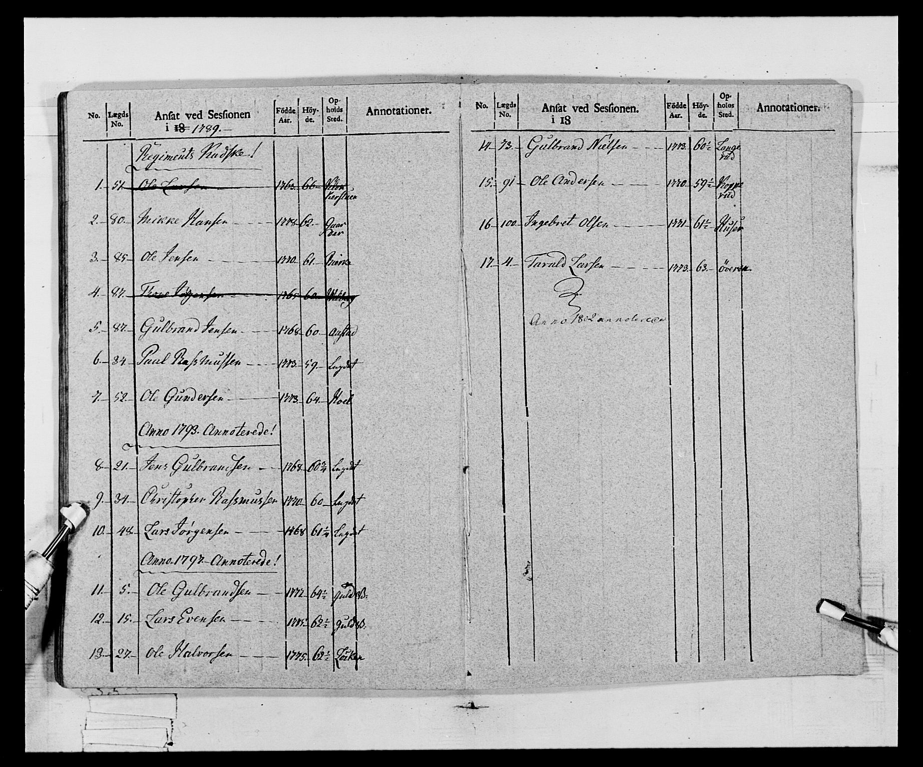 Generalitets- og kommissariatskollegiet, Det kongelige norske kommissariatskollegium, AV/RA-EA-5420/E/Eh/L0068: Opplandske nasjonale infanteriregiment, 1802-1805, p. 343