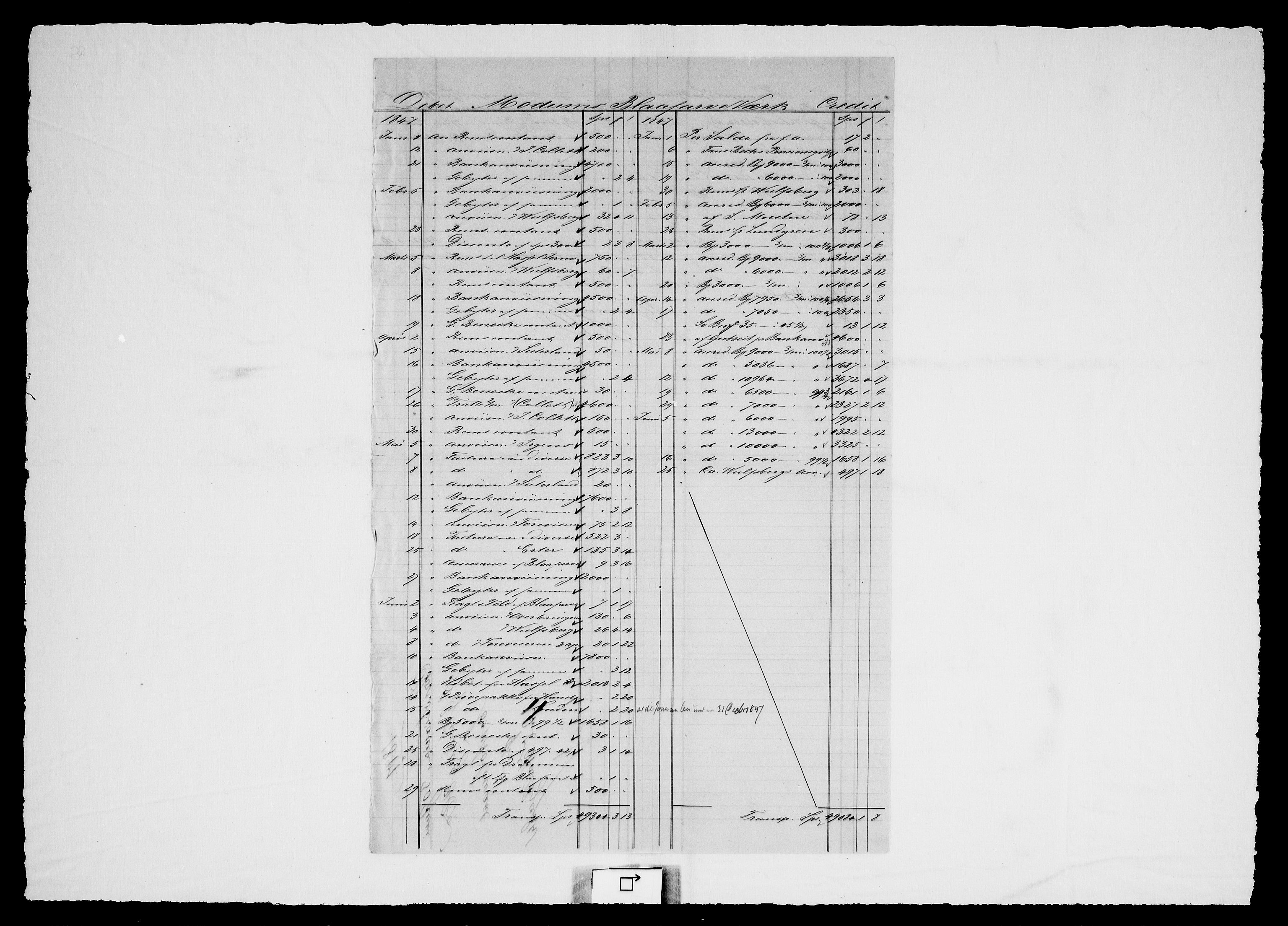 Modums Blaafarveværk, AV/RA-PA-0157/G/Gd/Gdc/L0221/0001: -- / Hiesige und Auswartige Rechnungen, 1846-1849, p. 5