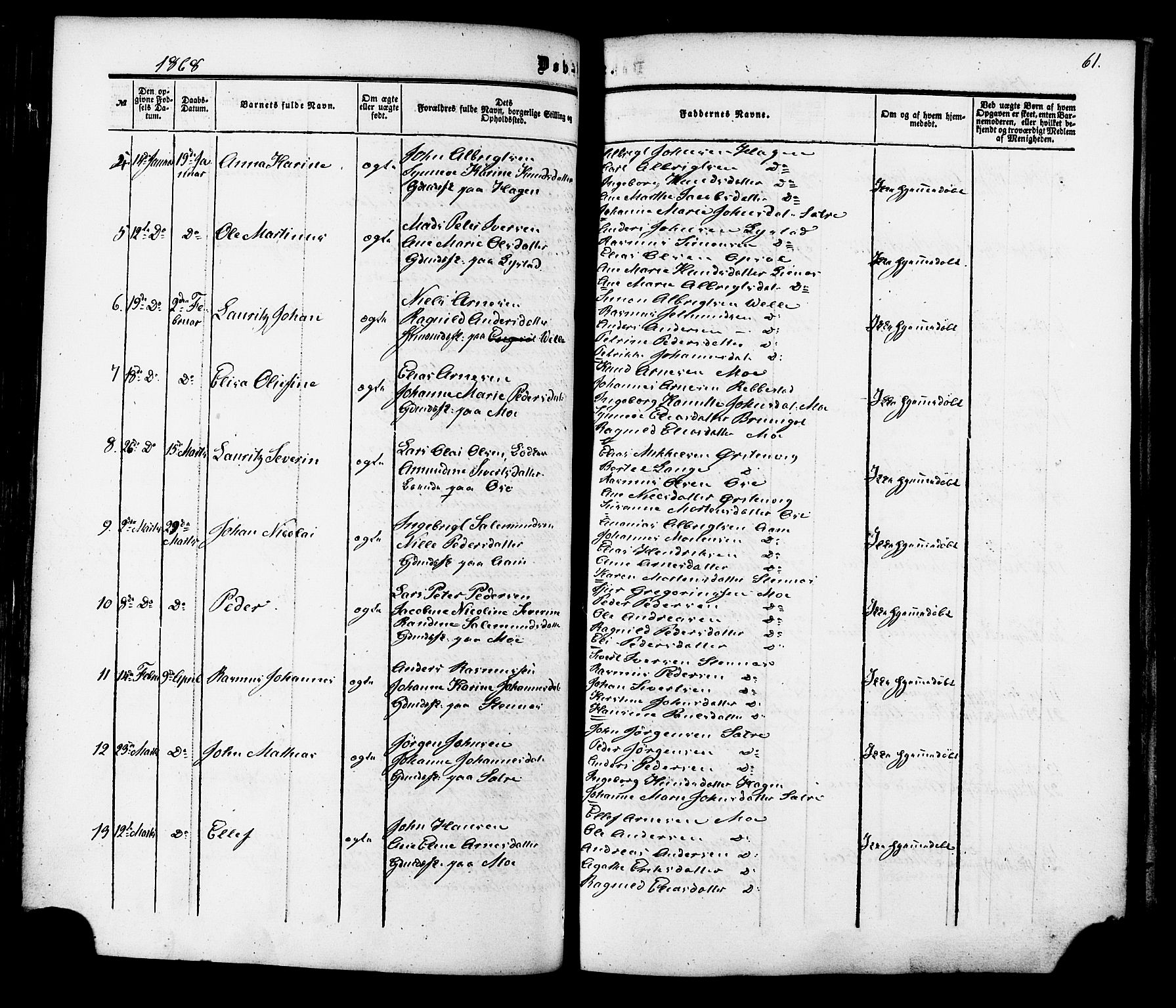 Ministerialprotokoller, klokkerbøker og fødselsregistre - Møre og Romsdal, AV/SAT-A-1454/513/L0175: Parish register (official) no. 513A02, 1856-1877, p. 61