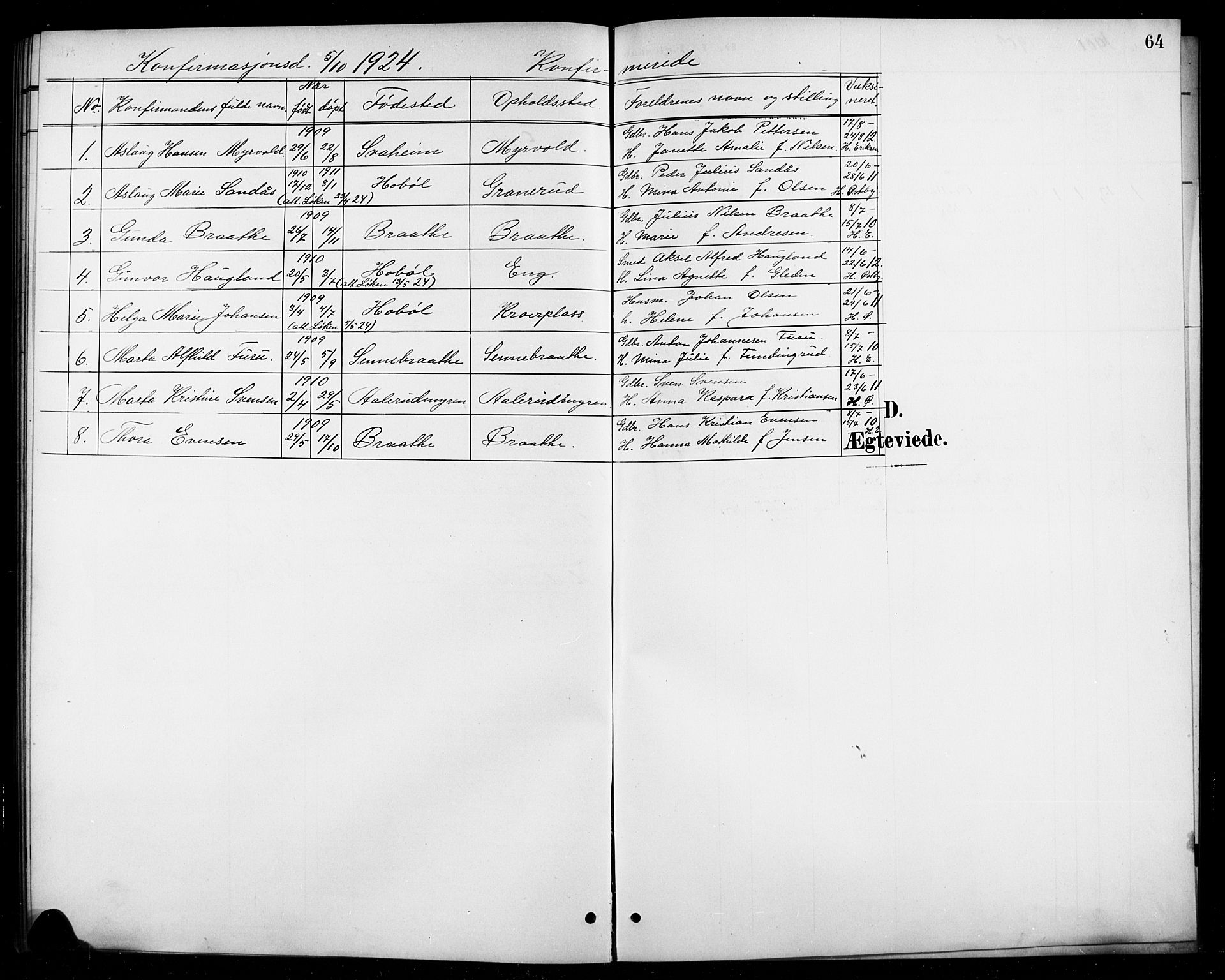 Ås prestekontor Kirkebøker, SAO/A-10894/G/Gc/L0001: Parish register (copy) no. III 1, 1901-1924, p. 64