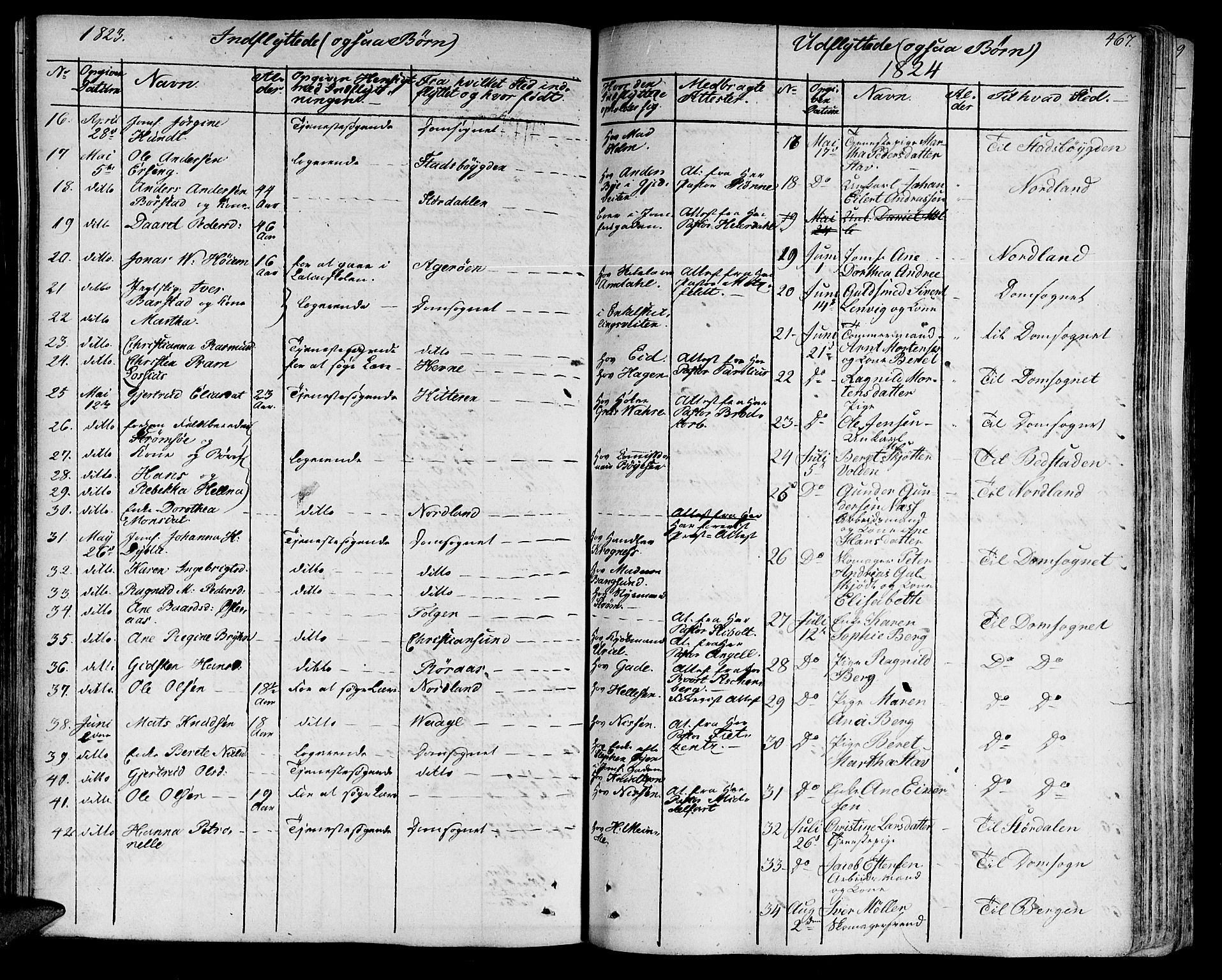 Ministerialprotokoller, klokkerbøker og fødselsregistre - Sør-Trøndelag, SAT/A-1456/602/L0109: Parish register (official) no. 602A07, 1821-1840, p. 467