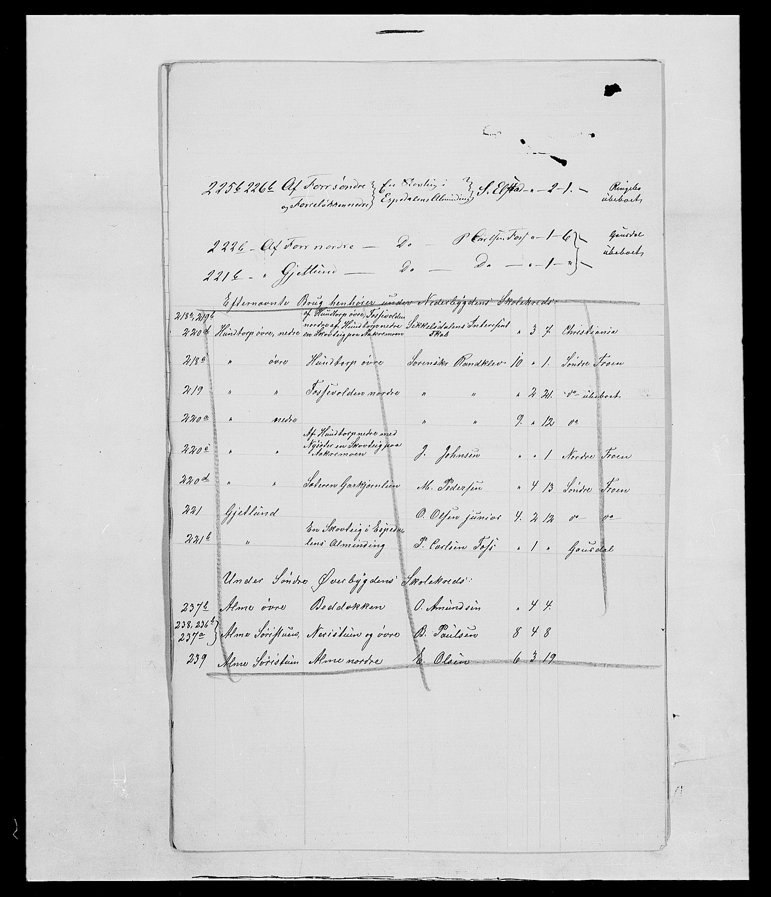 SAH, 1875 census for 0519P Sør-Fron, 1875, p. 57