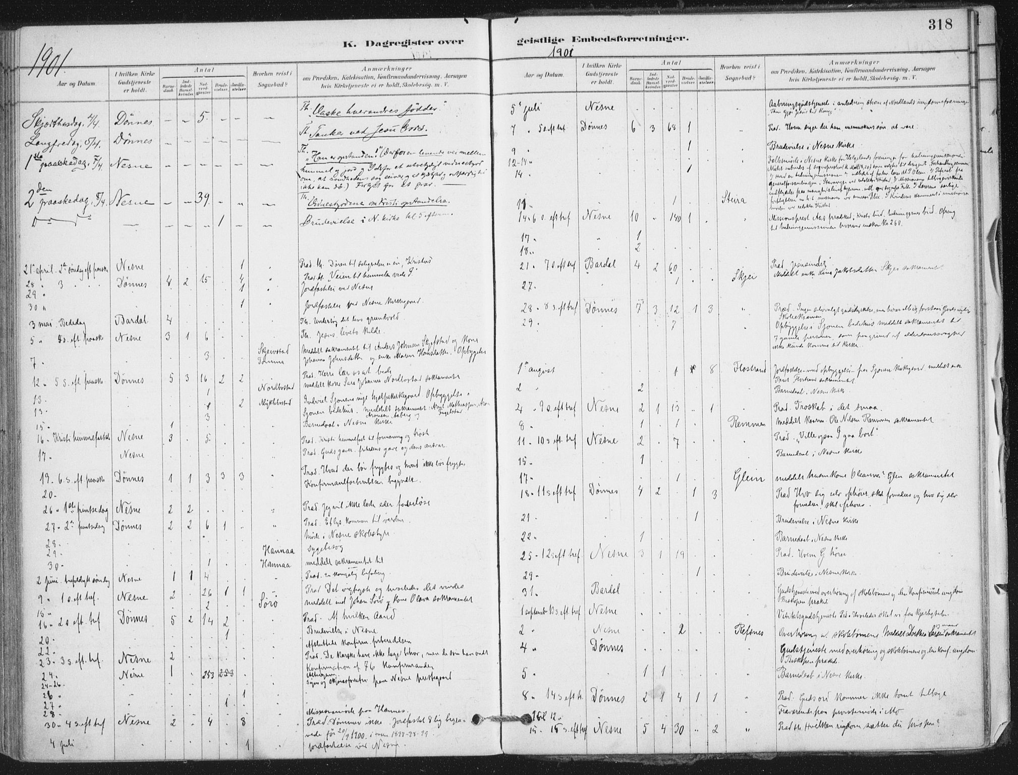 Ministerialprotokoller, klokkerbøker og fødselsregistre - Nordland, AV/SAT-A-1459/838/L0553: Parish register (official) no. 838A11, 1880-1910, p. 318