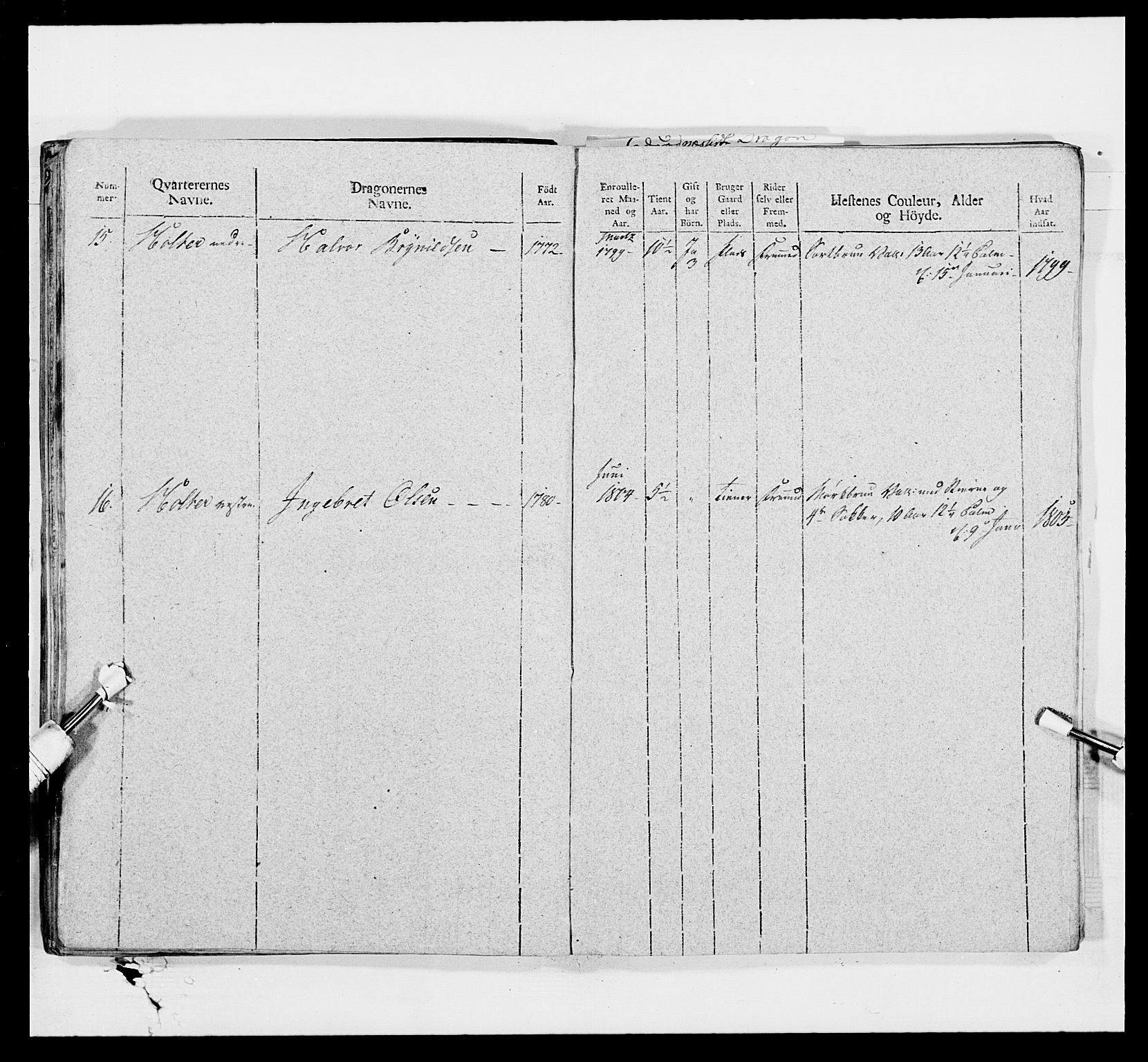 Generalitets- og kommissariatskollegiet, Det kongelige norske kommissariatskollegium, AV/RA-EA-5420/E/Eh/L0008: Akershusiske dragonregiment, 1807-1813, p. 266