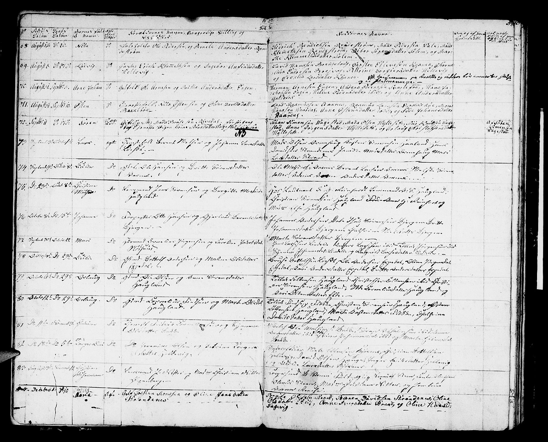 Fjaler sokneprestembete, AV/SAB-A-79801/H/Hab/Haba/L0001: Parish register (copy) no. A 1, 1836-1846, p. 5