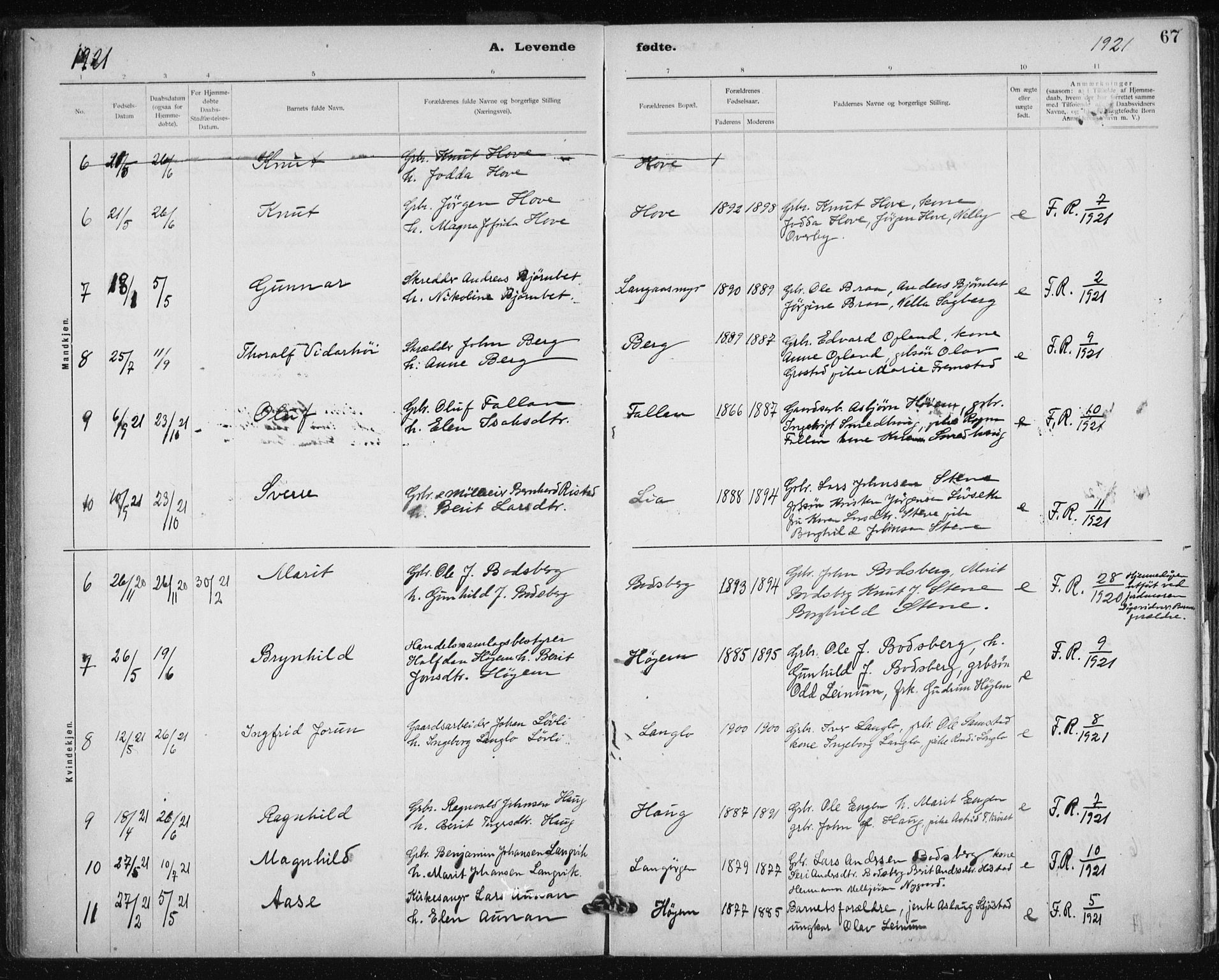 Ministerialprotokoller, klokkerbøker og fødselsregistre - Sør-Trøndelag, SAT/A-1456/612/L0381: Parish register (official) no. 612A13, 1907-1923, p. 67