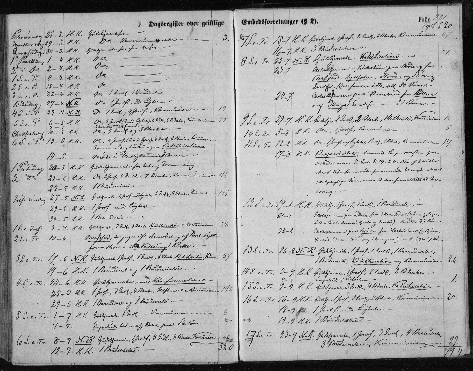 Ministerialprotokoller, klokkerbøker og fødselsregistre - Nordland, AV/SAT-A-1459/834/L0506: Parish register (official) no. 834A04, 1872-1878, p. 221