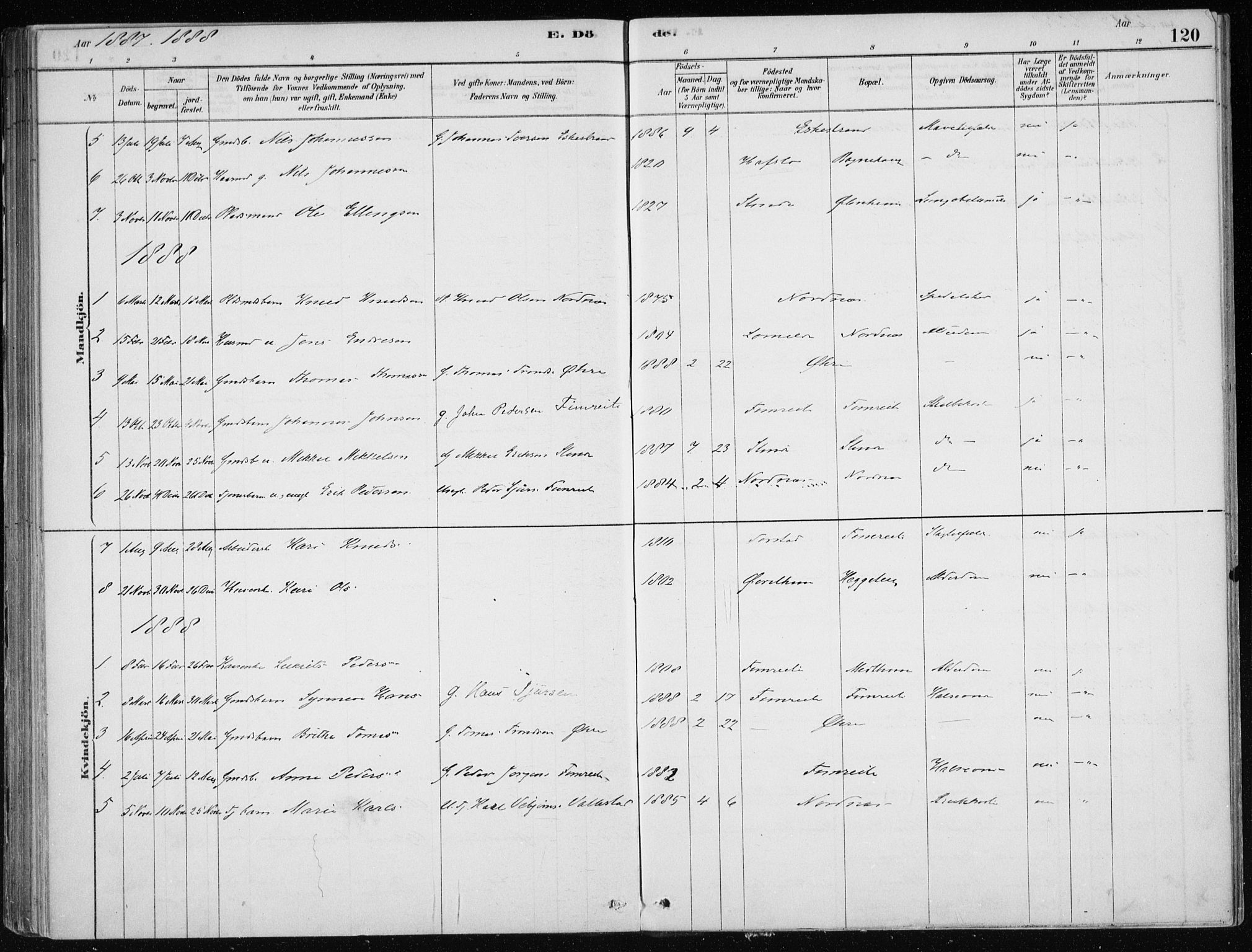 Sogndal sokneprestembete, SAB/A-81301/H/Haa/Haac/L0001: Parish register (official) no. C 1, 1878-1907, p. 120