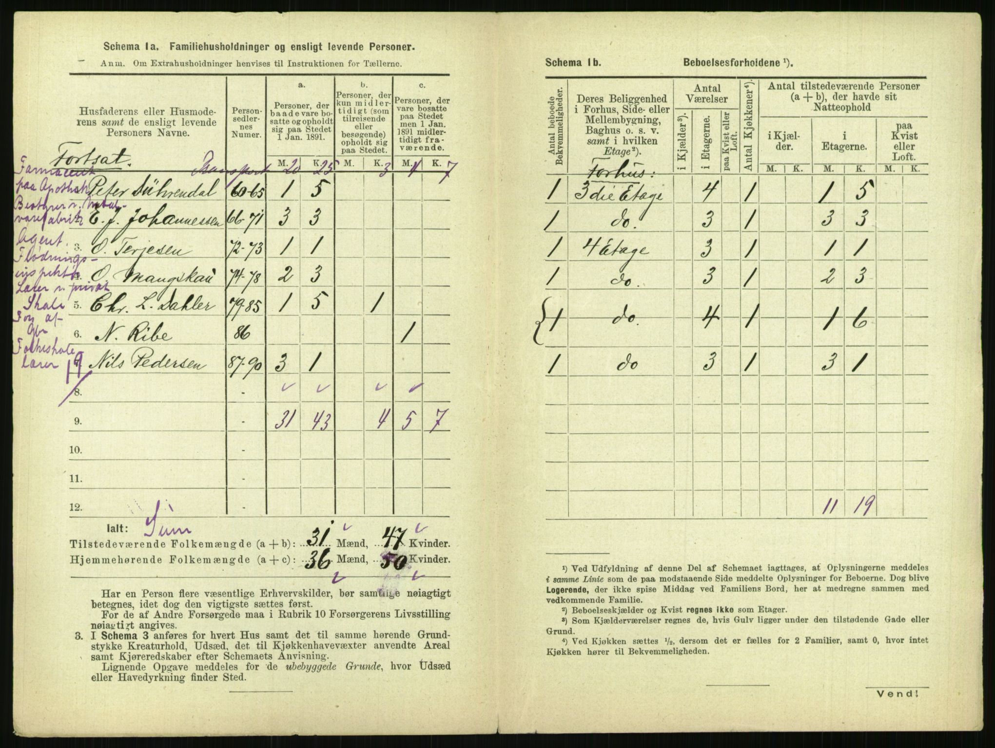 RA, 1891 census for 0301 Kristiania, 1891, p. 126441