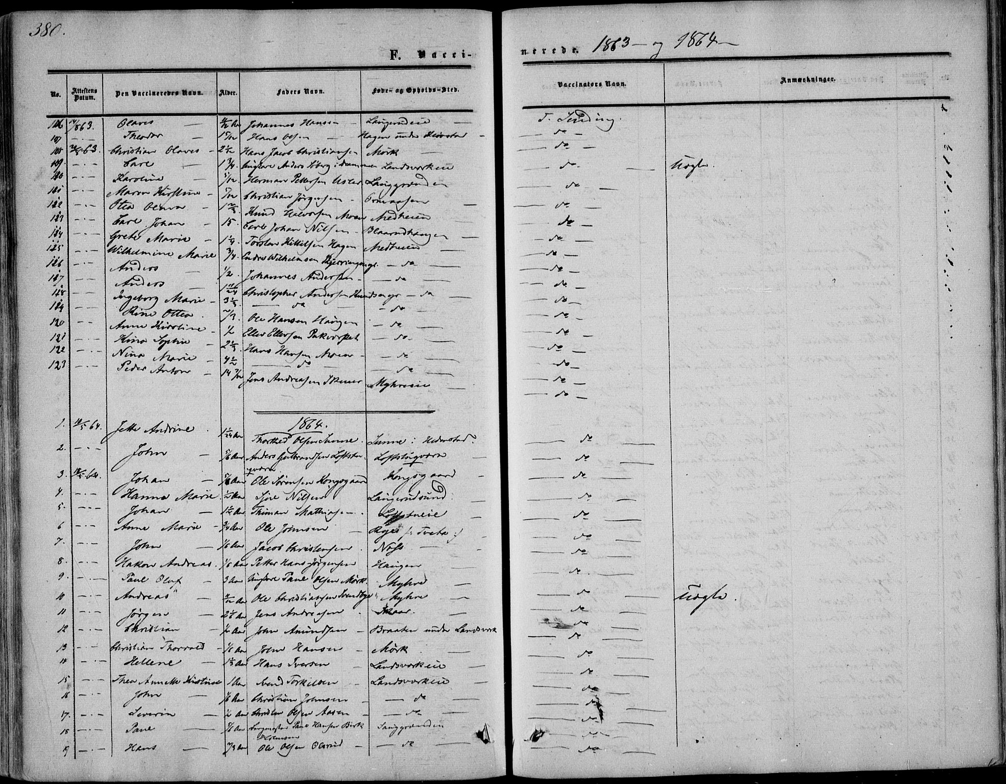 Sandsvær kirkebøker, AV/SAKO-A-244/F/Fa/L0006: Parish register (official) no. I 6, 1857-1868, p. 380