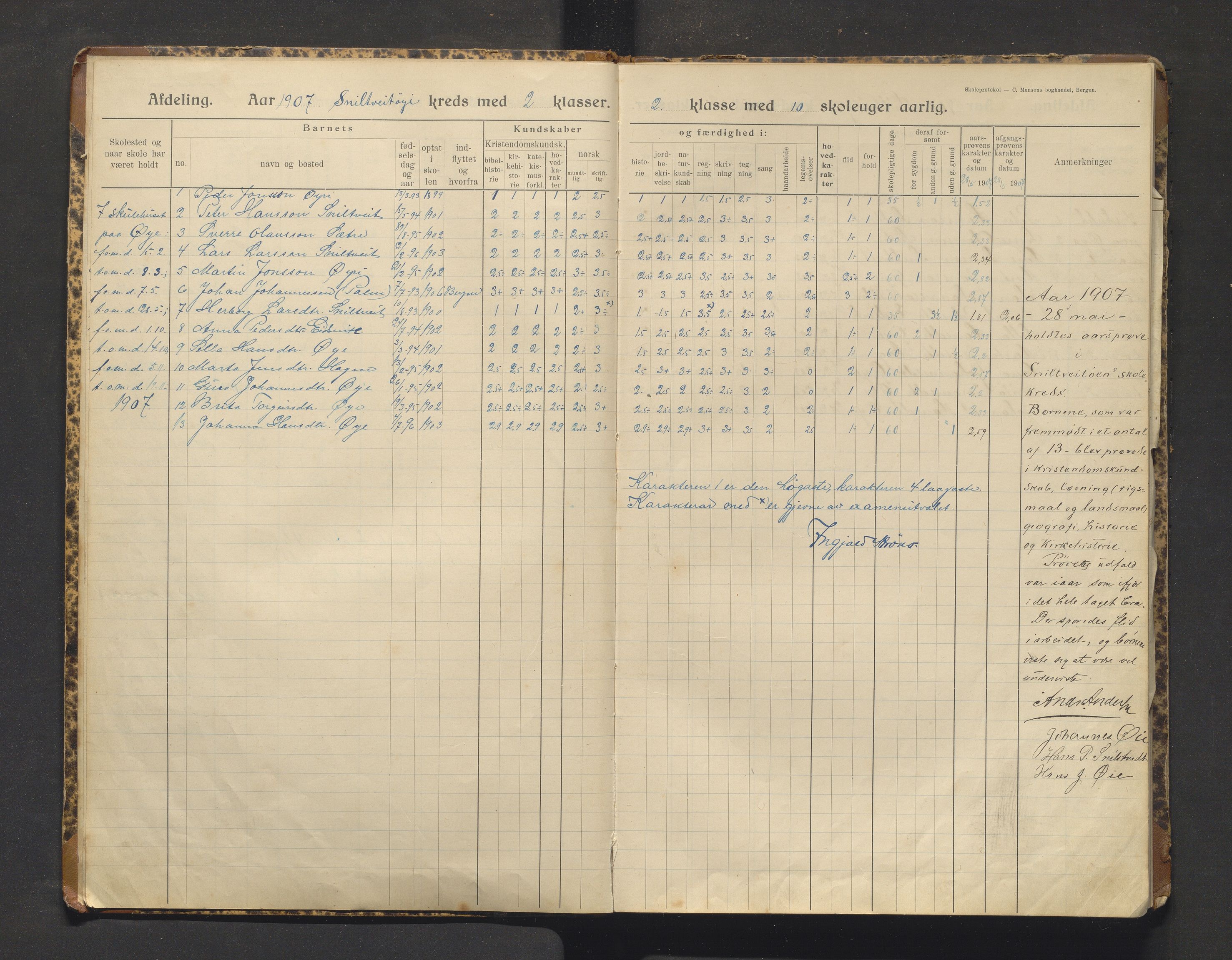 Kvinnherad kommune. Barneskulane, IKAH/1224-231/F/Fe/L0014: Skuleprotokoll for Haugland krins , 1892-1923