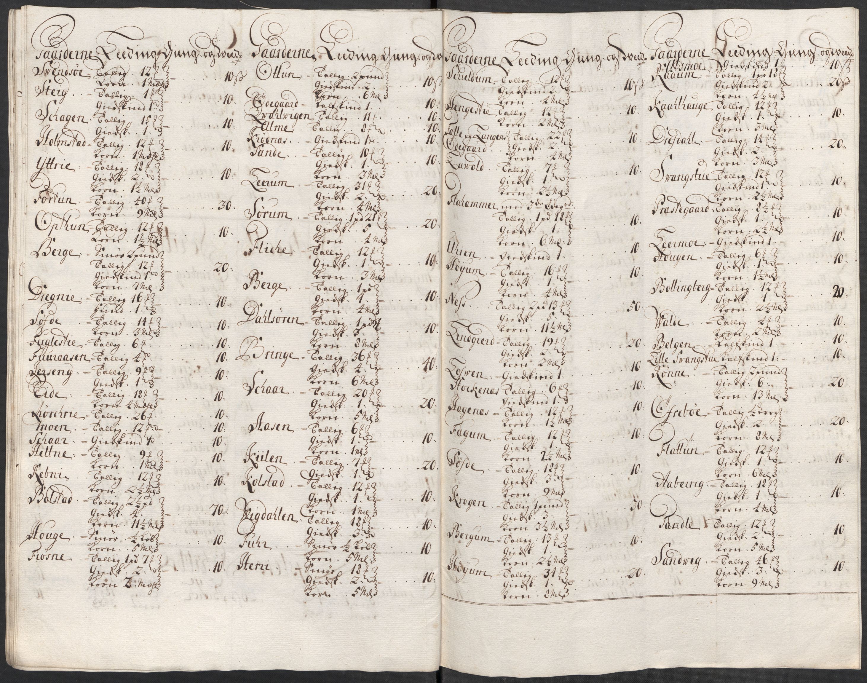 Rentekammeret inntil 1814, Reviderte regnskaper, Fogderegnskap, RA/EA-4092/R52/L3319: Fogderegnskap Sogn, 1713-1714, p. 243