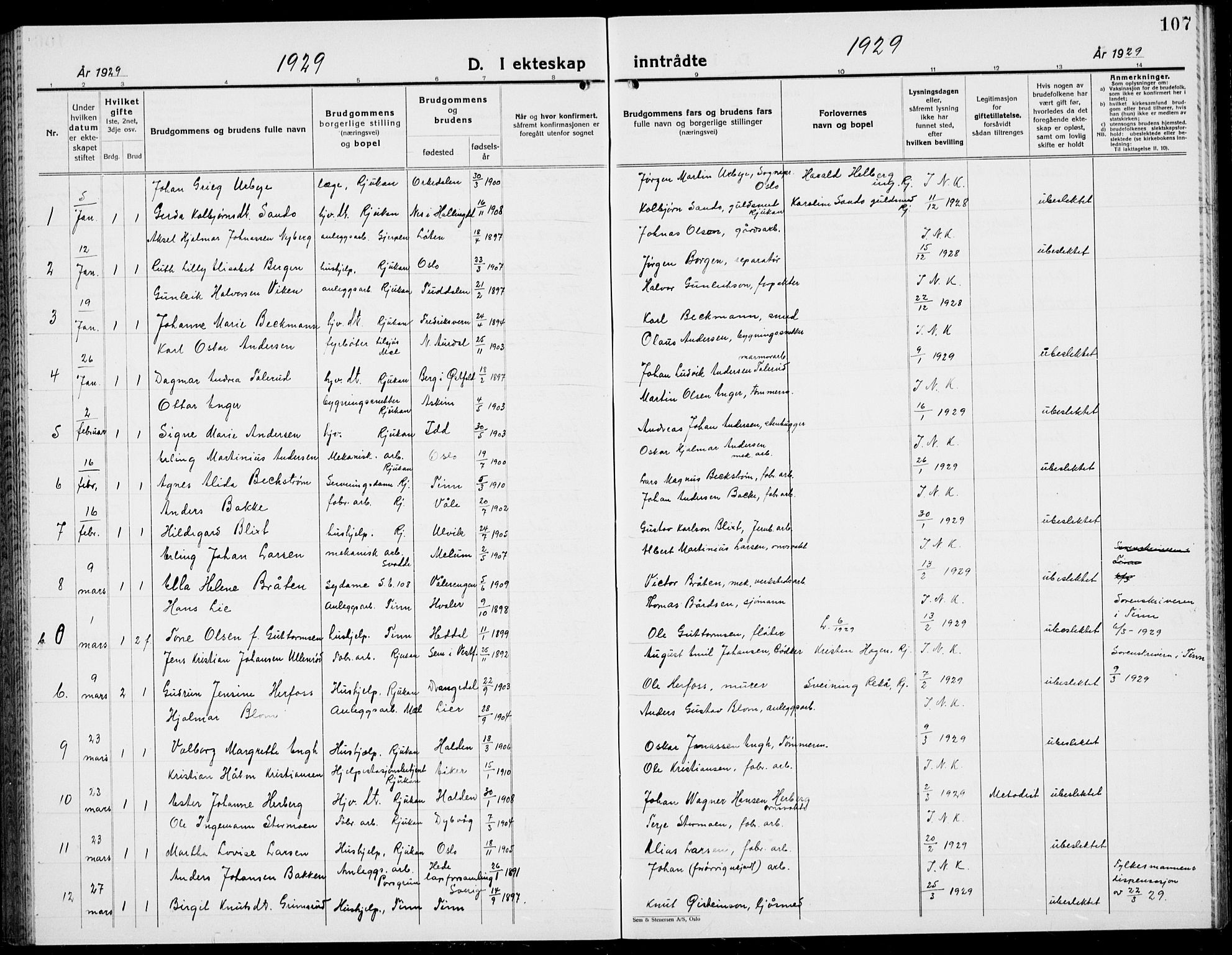 Rjukan kirkebøker, SAKO/A-294/G/Ga/L0005: Parish register (copy) no. 5, 1928-1937, p. 107