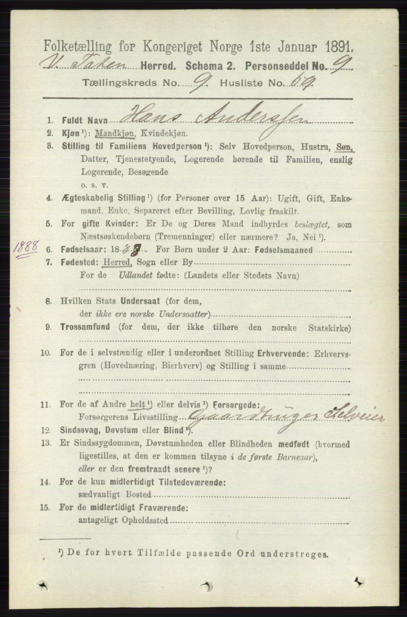 RA, 1891 census for 0529 Vestre Toten, 1891, p. 5928