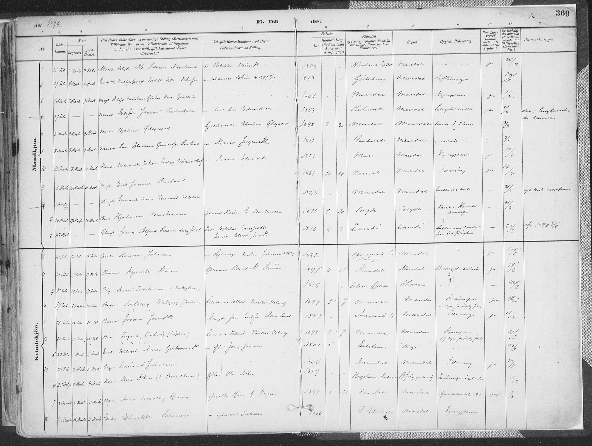 Mandal sokneprestkontor, AV/SAK-1111-0030/F/Fa/Faa/L0018: Parish register (official) no. A 18, 1890-1905, p. 369