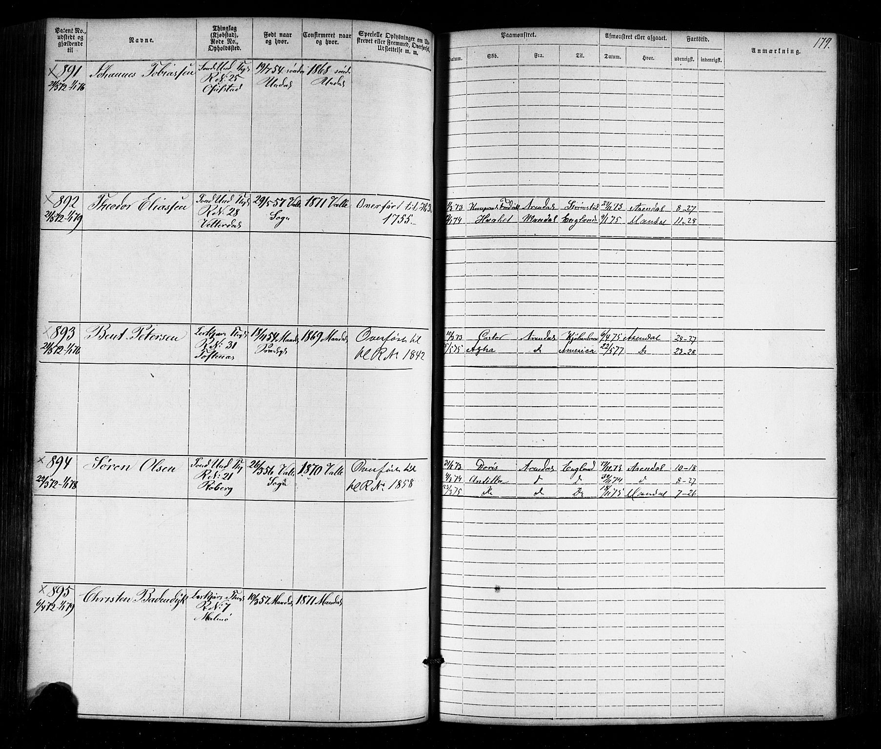 Mandal mønstringskrets, SAK/2031-0016/F/Fa/L0005: Annotasjonsrulle nr 1-1909 med register, Y-15, 1868-1880, p. 212