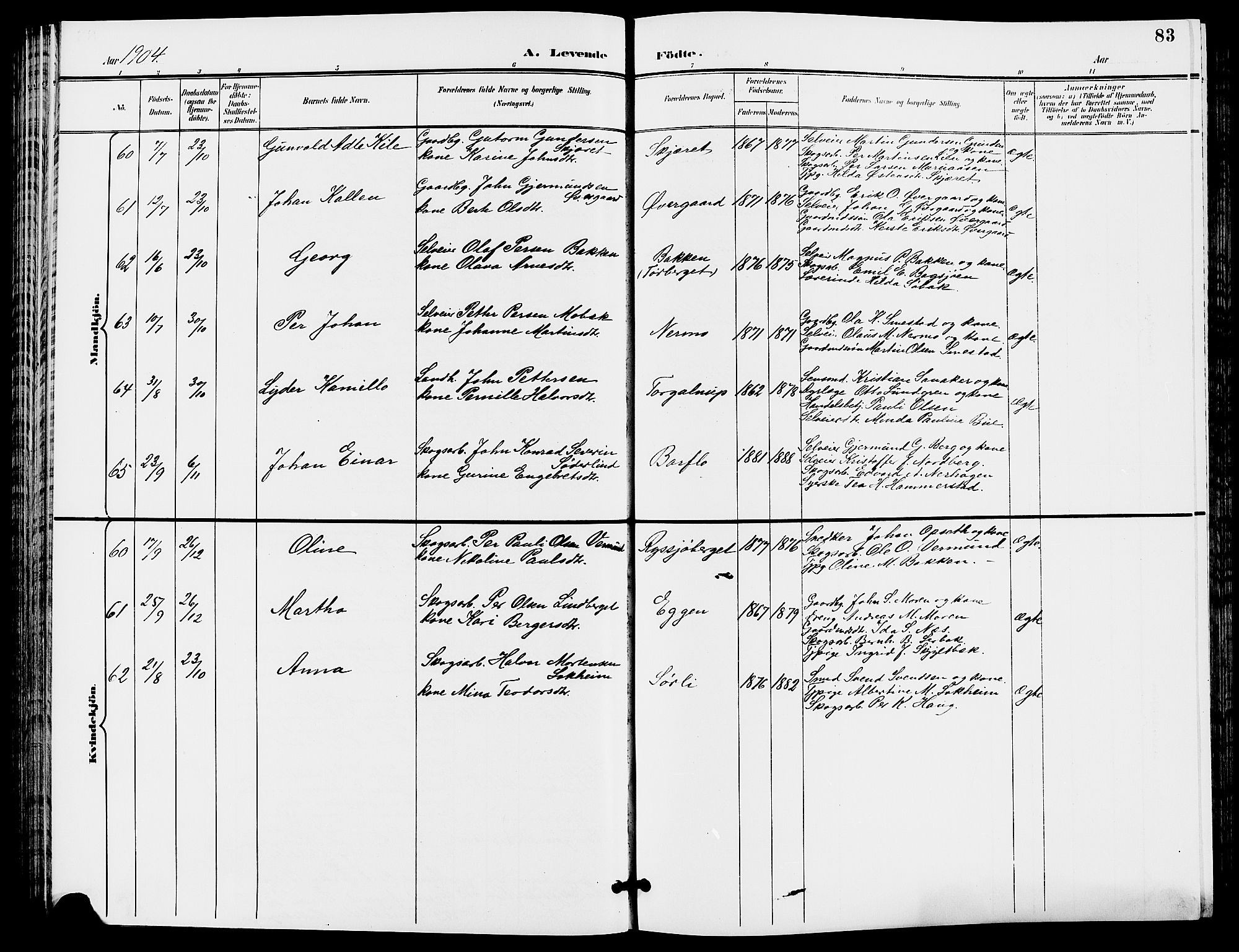 Trysil prestekontor, AV/SAH-PREST-046/H/Ha/Hab/L0006: Parish register (copy) no. 6, 1896-1912, p. 83