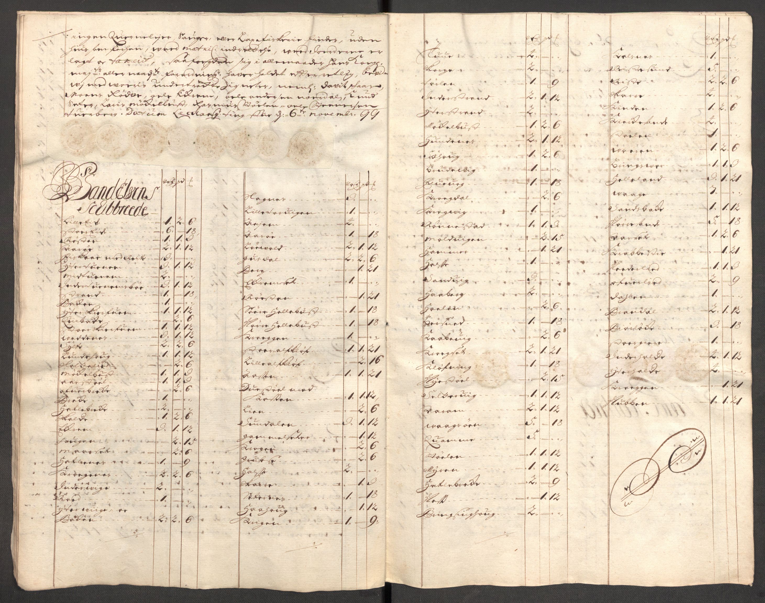 Rentekammeret inntil 1814, Reviderte regnskaper, Fogderegnskap, RA/EA-4092/R54/L3557: Fogderegnskap Sunnmøre, 1699, p. 93