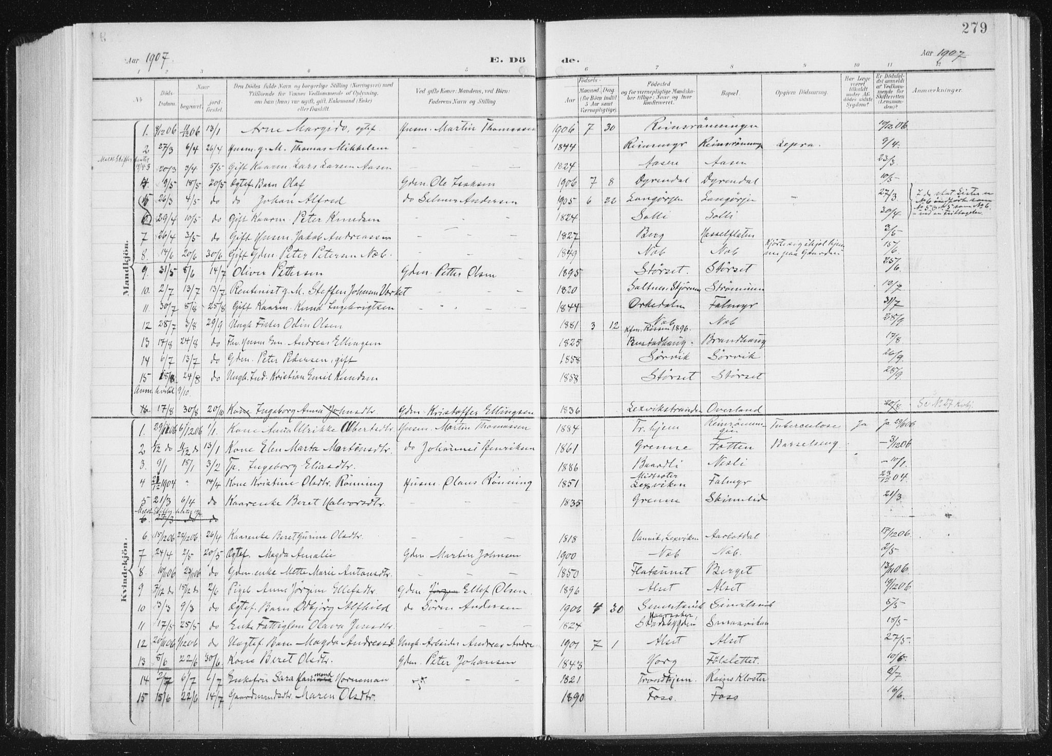 Ministerialprotokoller, klokkerbøker og fødselsregistre - Sør-Trøndelag, SAT/A-1456/647/L0635: Parish register (official) no. 647A02, 1896-1911, p. 279