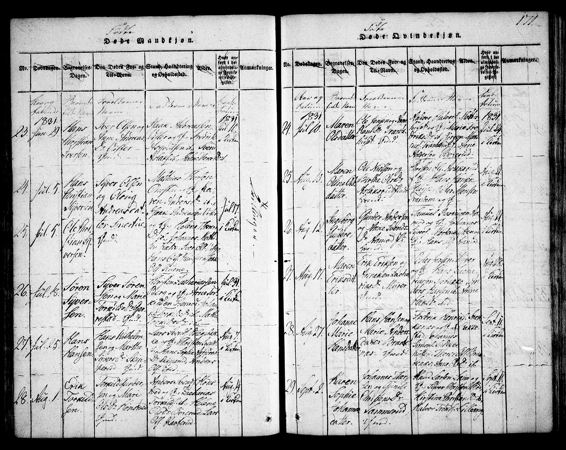 Skiptvet prestekontor Kirkebøker, AV/SAO-A-20009/F/Fa/L0005: Parish register (official) no. 5, 1814-1838, p. 171