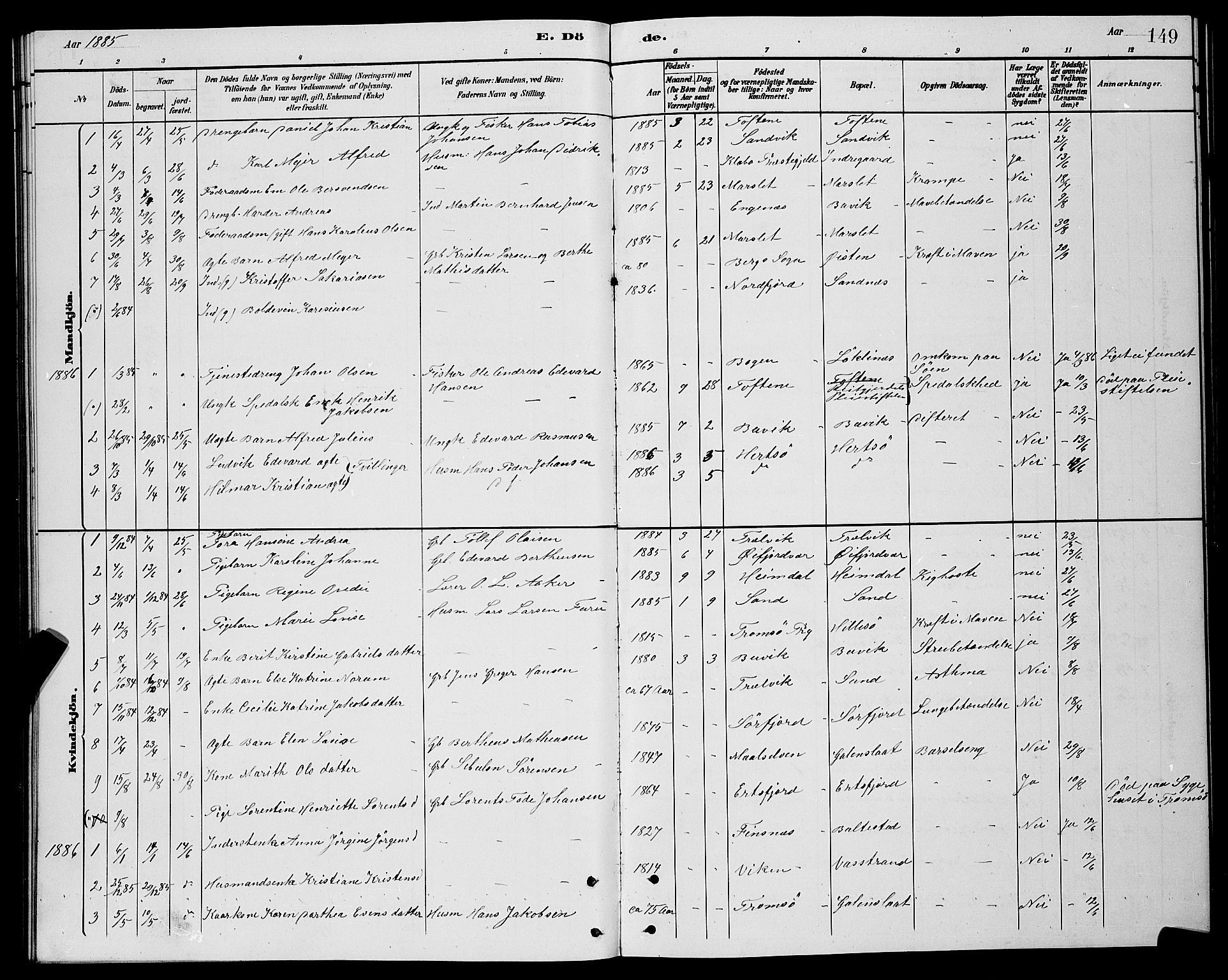 Lenvik sokneprestembete, AV/SATØ-S-1310/H/Ha/Hab/L0021klokker: Parish register (copy) no. 21, 1884-1900, p. 149