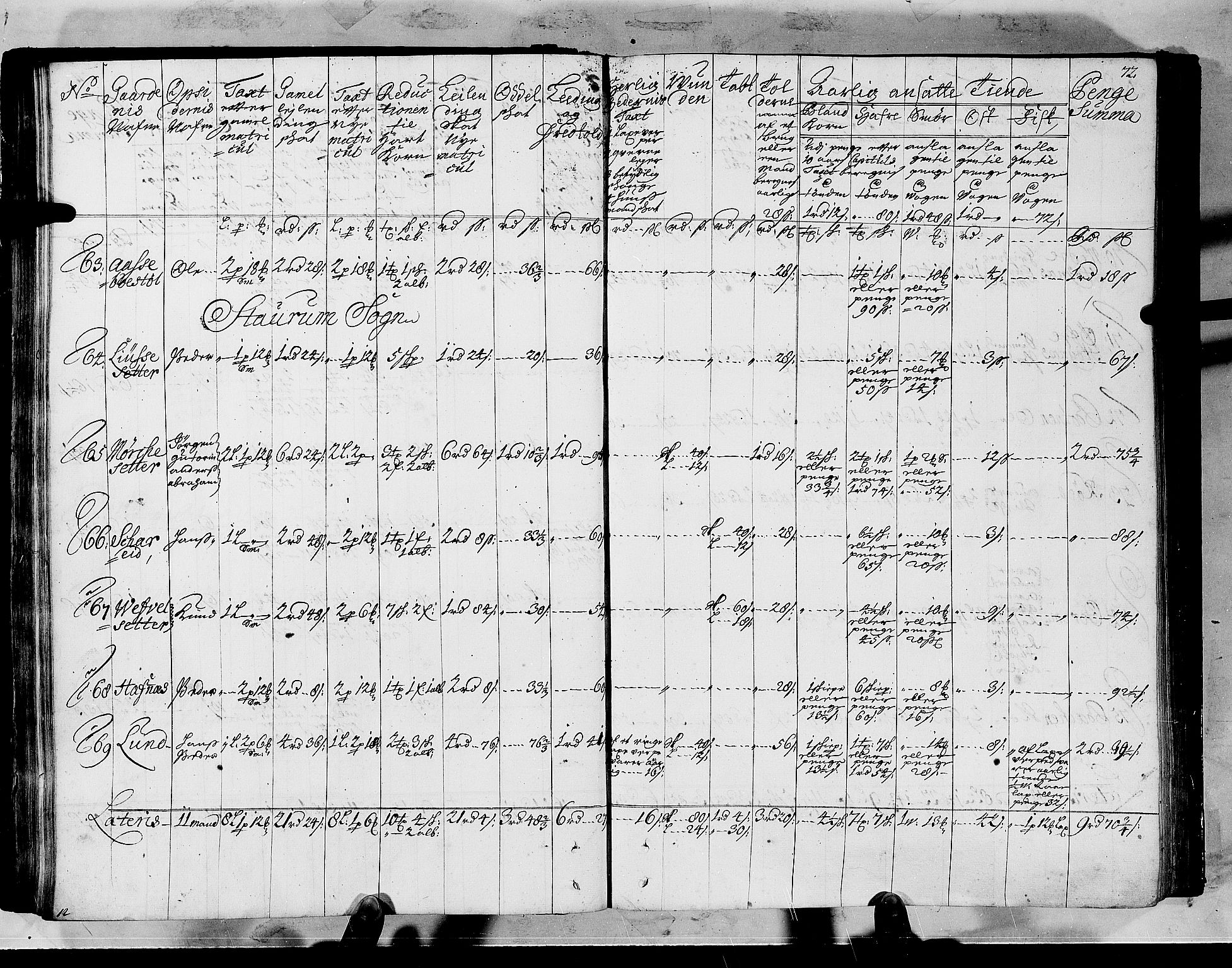 Rentekammeret inntil 1814, Realistisk ordnet avdeling, AV/RA-EA-4070/N/Nb/Nbf/L0147: Sunnfjord og Nordfjord matrikkelprotokoll, 1723, p. 76