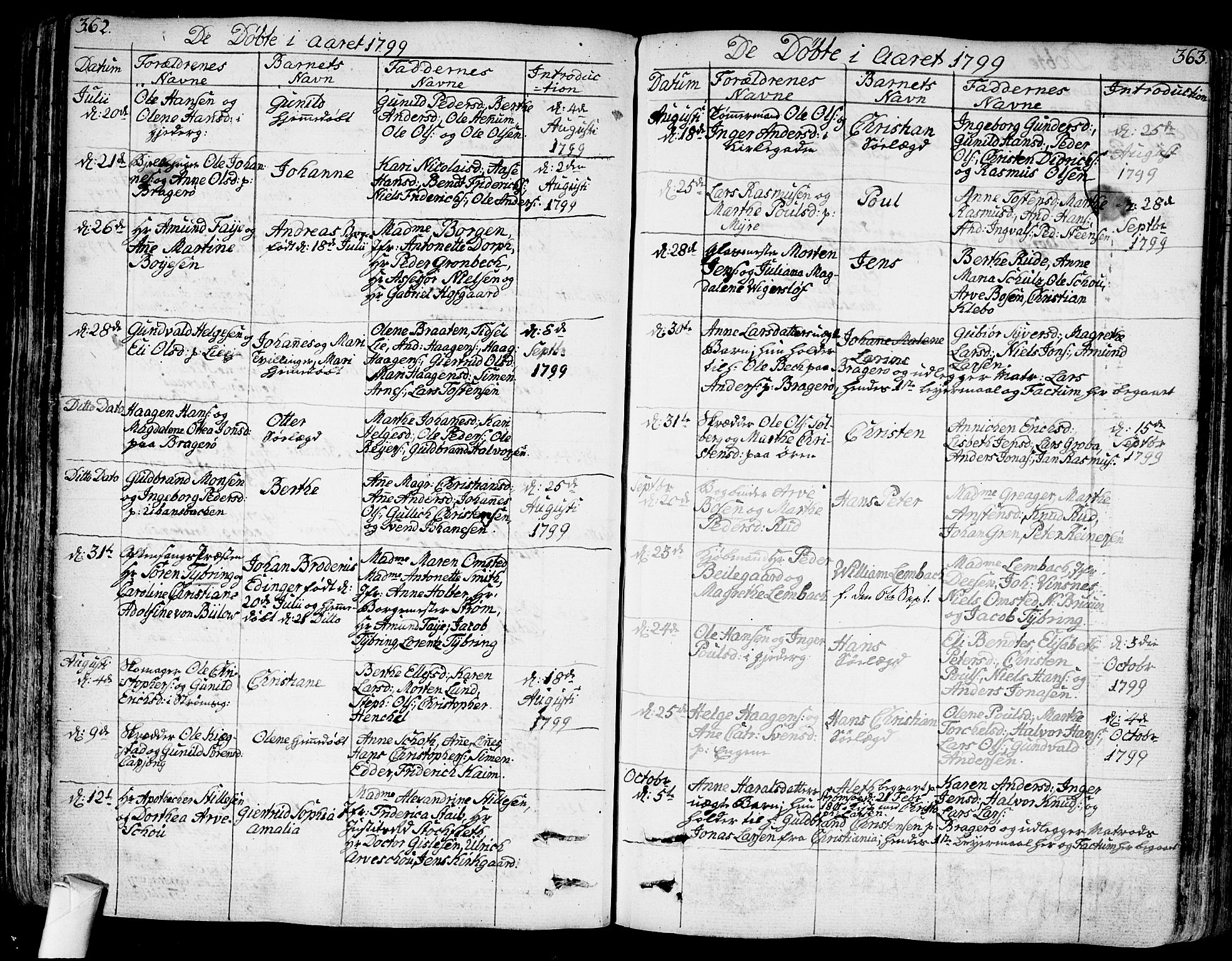 Bragernes kirkebøker, AV/SAKO-A-6/F/Fa/L0006a: Parish register (official) no. I 6, 1782-1814, p. 362-363