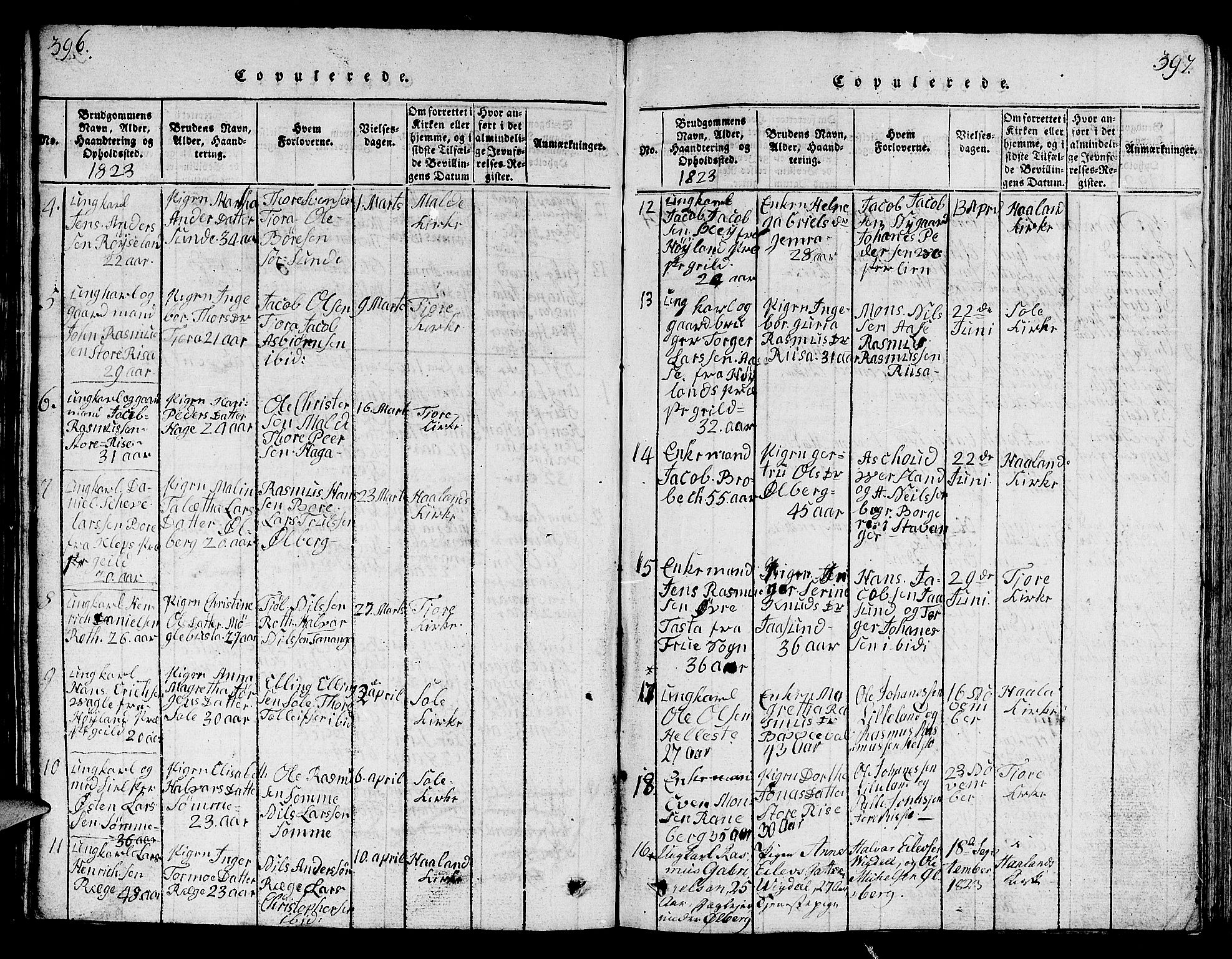 Håland sokneprestkontor, SAST/A-101802/001/30BB/L0001: Parish register (copy) no. B 1, 1815-1845, p. 396-397