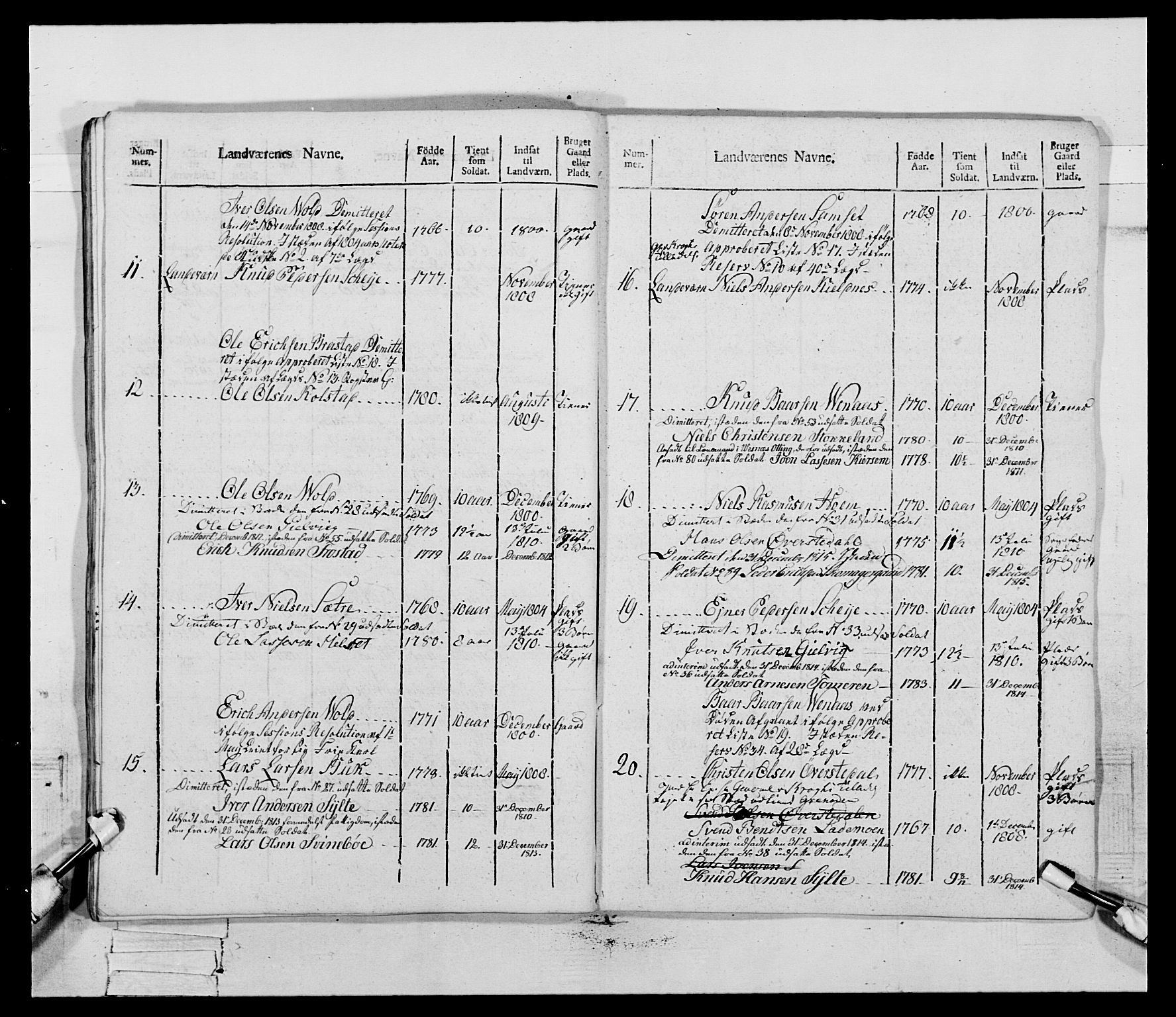 Generalitets- og kommissariatskollegiet, Det kongelige norske kommissariatskollegium, AV/RA-EA-5420/E/Eh/L0083b: 2. Trondheimske nasjonale infanteriregiment, 1810, p. 133